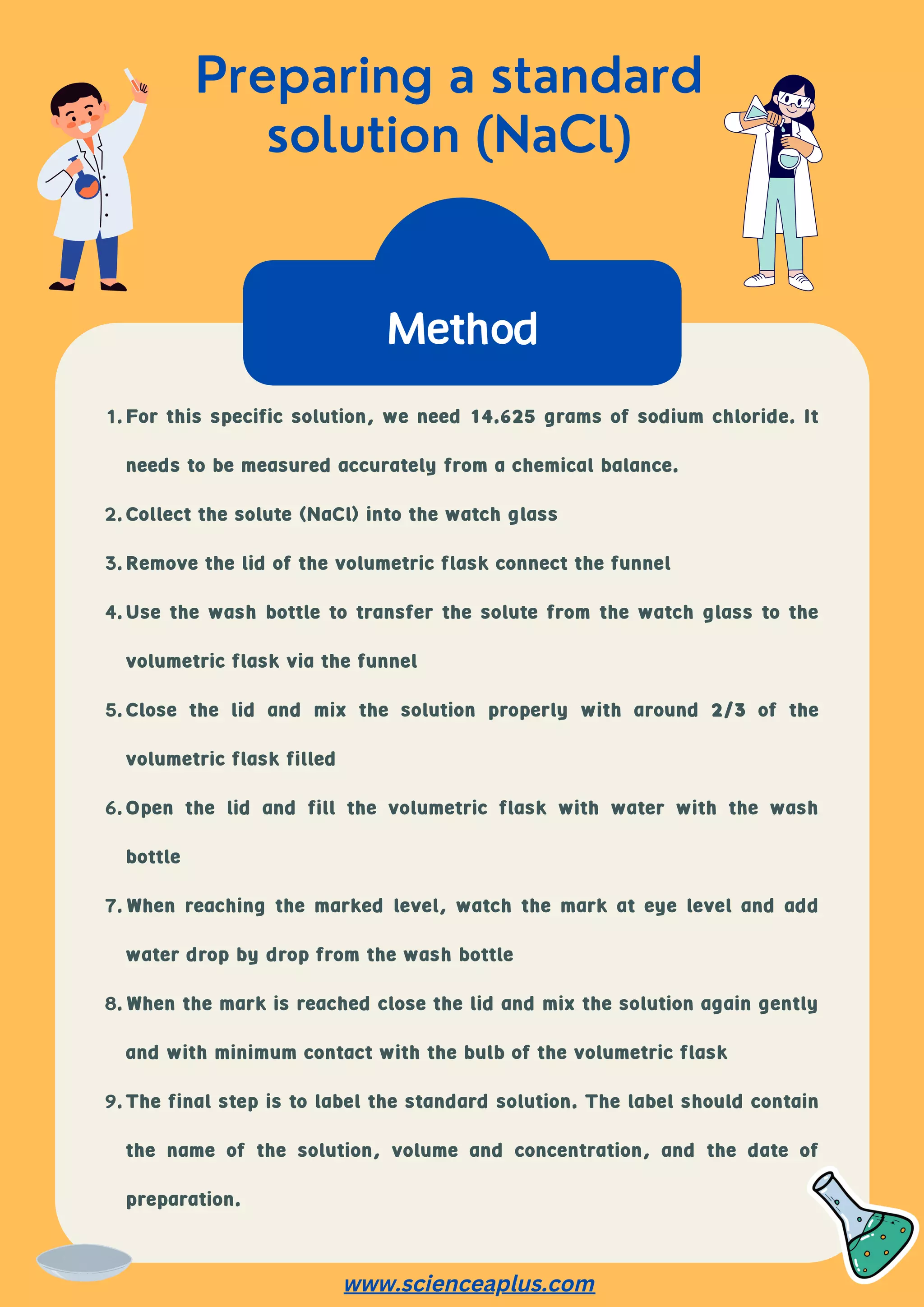 For this specific solution, we need 14.625 grams of sodium chloride. It
needs to be measured accurately from a chemical balance.
Collect the solute (NaCl) into the watch glass
Remove the lid of the volumetric flask connect the funnel
Use the wash bottle to transfer the solute from the watch glass to the
volumetric flask via the funnel
Close the lid and mix the solution properly with around 2/3 of the
volumetric flask filled
Open the lid and fill the volumetric flask with water with the wash
bottle
When reaching the marked level, watch the mark at eye level and add
water drop by drop from the wash bottle
When the mark is reached close the lid and mix the solution again gently
and with minimum contact with the bulb of the volumetric flask
The final step is to label the standard solution. The label should contain
the name of the solution, volume and concentration, and the date of
preparation.
1.
2.
3.
4.
5.
6.
7.
8.
9.
Preparing a standard
solution (NaCl)
Method
www.scienceaplus.com