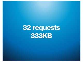 Standards @ Peixe Urbano