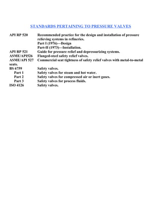 STANDARDS PERTAINING TO PRESSURE VALVES 
API RP 520 Recommended practice for the design and installation of pressure 
relieving systems in refineries. 
Part I (1976)—Design 
Part-II (1973)—Installation. 
API RP 521 Guide for pressure relief and depressurizing systems. 
ASME/API526 Flanged-steel safety relief valves. 
ASME/API 527 Commercial seat tightness of safety relief valves with metal-to-metal 
seats. 
BS 6759 Safety valves. 
Part 1 Safety valves for steam and hot water. 
Part 2 Safety valves for compressed air or inert gases. 
Part 3 Safety valves for process fluids. 
ISO 4126 Safety valves. 
 