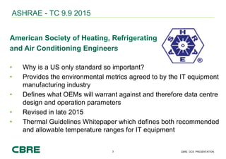 3 CBRE DCS PRESENTATION
American Society of Heating, Refrigerating
and Air Conditioning Engineers
• Why is a US only stand...