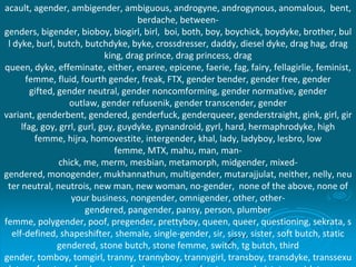 acault, agender, ambigender, ambiguous, androgyne, androgynous, anomalous, bent,
berdache, between-
genders, bigender, bioboy, biogirl, birl, boi, both, boy, boychick, boydyke, brother, bul
l dyke, burl, butch, butchdyke, byke, crossdresser, daddy, diesel dyke, drag hag, drag
king, drag prince, drag princess, drag
queen, dyke, effeminate, either, enaree, epicene, faerie, fag, fairy, fellagirlie, feminist,
femme, fluid, fourth gender, freak, FTX, gender bender, gender free, gender
gifted, gender neutral, gender noncomforming, gender normative, gender
outlaw, gender refusenik, gender transcender, gender
variant, genderbent, gendered, genderfuck, genderqueer, genderstraight, gink, girl, gir
lfag, goy, grrl, gurl, guy, guydyke, gynandroid, gyrl, hard, hermaphrodyke, high
femme, hijra, homovestite, intergender, khal, lady, ladyboy, lesbro, low
femme, MTX, mahu, man, man-
chick, me, merm, mesbian, metamorph, midgender, mixed-
gendered, monogender, mukhannathun, multigender, mutarajjulat, neither, nelly, neu
ter neutral, neutrois, new man, new woman, no-gender, none of the above, none of
your business, nongender, omnigender, other, other-
gendered, pangender, pansy, person, plumber
femme, polygender, poof, pregender, prettyboy, queen, queer, questioning, sekrata, s
elf-defined, shapeshifter, shemale, single-gender, sir, sissy, sister, soft butch, static
gendered, stone butch, stone femme, switch, tg butch, third
gender, tomboy, tomgirl, tranny, trannyboy, trannygirl, transboy, transdyke, transsexu
 