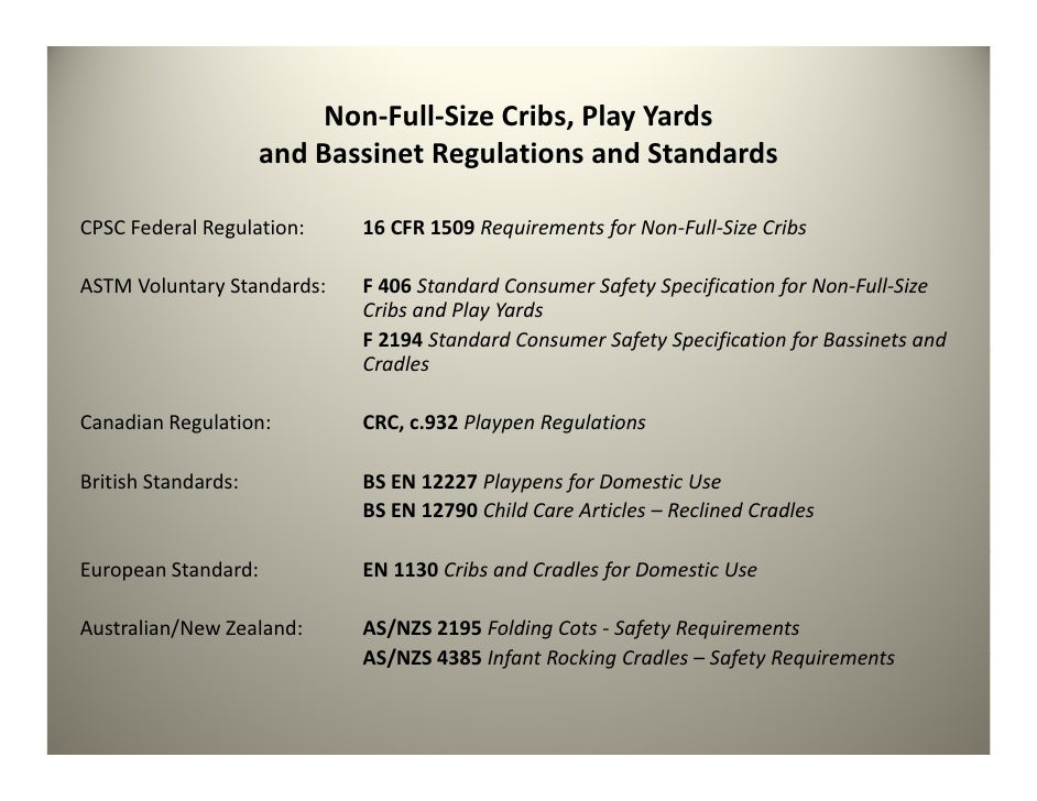 Cpsc Crib Standards Review