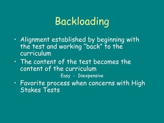 Standards Slides2.ppt