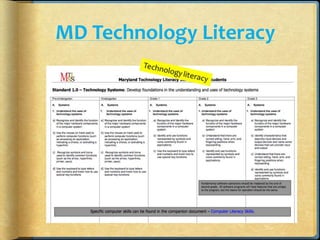 MD Technology Literacy
 