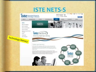 ISTE NETS-S
 
