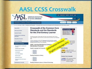 AASL CCSS Crosswalk
 
