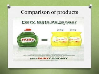 Comparison of products
 