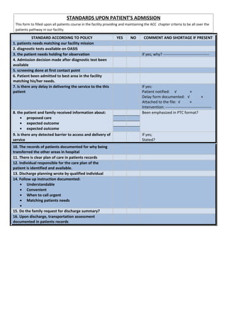 STANDARDS UPON PATIENT’S ADMISSION
 This form to filled upon all patients course in the facility providing and maintaining the ACC chapter criteria to be all over the
 patients pathway in our facility

            STANDARD ACCORDING TO POLICY                            YES       NO       COMMENT AND SHORTAGE IF PRESENT
1. patients needs matching our facility mission
2. diagnostic tests available on OASIS
3. the patient needs holding for observation                                         If yes; why? ------------------------------------
4. Admission decision made after diagnostic test been
available
5. screening done at first contact point
6. Patient been admitted to best area in the facility
matching his/her needs.
7. is there any delay in delivering the service to the this                          If yes:
patient                                                                              Patient notified: √              ×
                                                                                     Delay form documented: √                  ×
                                                                                     Attached to the file: √          ×
                                                                                     Intervention: ------------------------------------
8. the patient and family received information about:                                Been emphasized in PTC format?
     • proposed care
     • expected outcome
     • expected outcome
9. is there any detected barrier to access and delivery of                           If yes;
service                                                                              Stated?
10. The records of patients documented for why being
transferred the other areas in hospital
11. There is clear plan of care in patients records
12. Individual responsible for the care plan of the
patient is identified and available.
13. Discharge planning wrote by qualified individual
14. Follow up instruction documented:
    • Understandable
    • Convenient
    • When to call urgent
    • Matching patients needs
    •
15. Do the family request for discharge summary?
16. Upon discharge, transportation assessment
documented in patients records
 