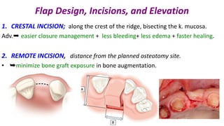 Approximated Incision Healing Ridge Standard surgical procedure for implant placement | PPTX