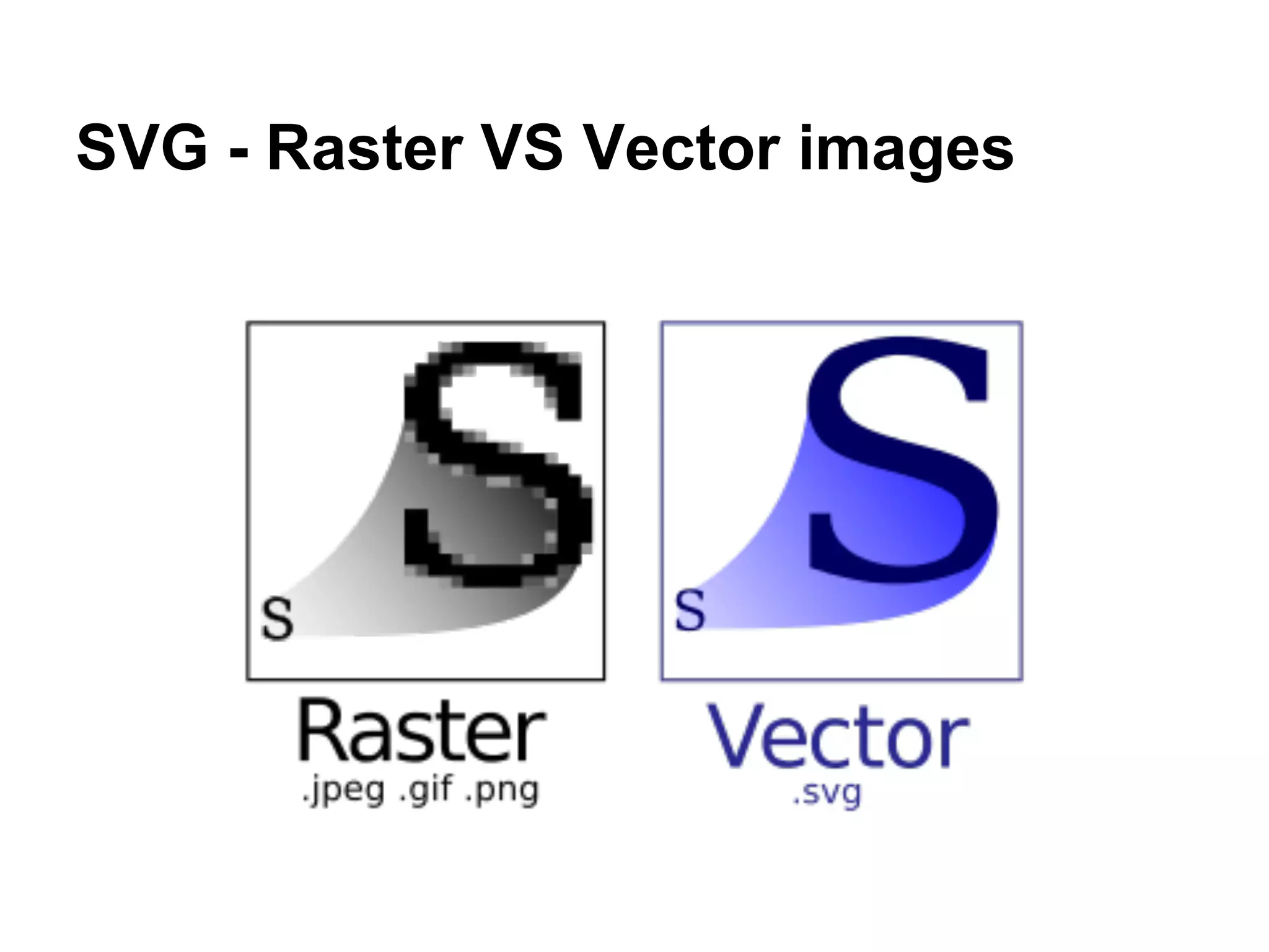 SVG - Raster VS Vector images
 