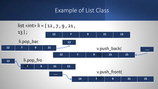 Standard Template Library | PPTX