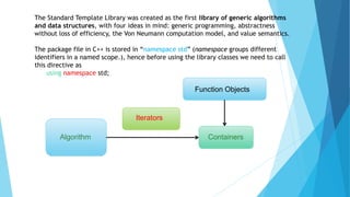 Standard template library | PPTX