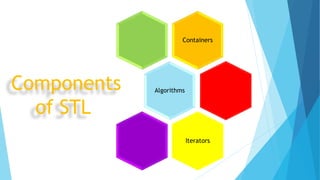 Standard template library | PPTX