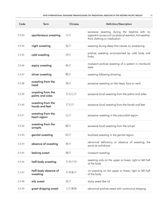 WHO InternatIOnal Standard termInOlOgIeS On tradItIOnal medIcIne In tHe WeStern PacIfIc regIOn      91



 code             term                   chinese                            definition/description


                                                           excessive sweating during the daytime with no
2.3.33   spontaneous sweating         自汗                   apparent cause such as physical exertion, hot weather,
                                                           thick clothing or medication

2.3.34   night sweating               盜汗                   sweating during sleep that ceases on awakening

                                                           profuse sweating accompanied by cold body and
2.3.35   cold sweating                冷汗
                                                           limbs

                                                           incessant profuse sweating of a patient in moribund
2.3.36   expiry sweating              絶汗
                                                           state

2.3.37   shiver sweating              戰汗                   sweating following shivering

         sweating from the
2.3.38                                頭汗                   excessive sweating on the head, face or neck
         head

         sweating from the
2.3.39                                手足心汗                 excessive local sweating from the palms and soles
         palms and soles

         sweating from the
2.3.40                                手足汗                  excessive local sweating from the hands and feet
         hands and feet

         sweating from the
2.3.41                                心汗                   excessive sweating in the precordial region
         heart region

         sweating from the
2.3.42                                腋汗                   excessive local sweating from the armpit
         armpits

2.3.43   genital sweating             陰汗                   localized sweating in the genital region

                                                           abnormal deficiency or absence of sweating, the
2.3.44   absence of sweating          無汗
                                                           same as anhidrosis

2.3.45   leaking sweat                漏汗                   incessant sweating

                                                           sweating only on the upper or lower, right or left half
2.3.46   half-body sweating           半身汗出
                                                           of the body

         half-body absence of                              no sweating on the upper or lower, right or left half
2.3.47                                半身無汗
         sweating                                          of the body

2.3.48   oily sweat                   油汗                   sticky sweat like oil

2.3.49   great dripping sweat         大汗淋漓                 abnormal profuse sweat with continuous dripping
 