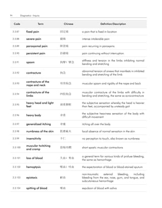 94            Diagnostics - Inquiry


      code                       term       chinese                    definition/description


     2.3.87         fixed pain             固定痛        a pain that is fixed in location

     2.3.88         severe pain            劇痛         intense intolerable pain

     2.3.89         paroxysmal pain        陣發痛        pain recurring in paroxysms

     2.3.90         persistent pain        持續痛        pain continuing without interruption

                                                      stiffness and tension in the limbs inhibiting normal
     2.3.91         spasm                  拘攣; 攣急
                                                      bending and stretching

                                                      abnormal tension of sinews that manifests in inhibited
     2.3.92         contracture            拘急
                                                      bending and stretching of the limb

                    contracture of the
     2.3.93                                項背拘急       muscular spasm and rigidity of the nape and back
                    nape and neck

                    contracture of the                muscular contracture of the limbs with difficulty in
     2.3.94                                四肢拘急
                    limbs                             bending and stretching, the same as acrocontracture

                    heavy head and light              the subjective sensation whereby the head is heavier
     2.3.95                                頭重脚輕
                    feet                              than feet, accompanied by unsteady gait

                                                      the subjective heaviness sensation of the body with
     2.3.96         heavy body             身重
                                                      difficult movement

     2.3.97         generalized itching    身癢         itching all over the body

     2.3.98         numbness of the skin   肌膚麻木       local absence of normal sensation in the skin

     2.3.99         insensitivity          不仁         no perception to touch, also known as numbness

                    muscular twitching
     2.3.100                               筋惕肉瞤       short spastic muscular contractions
                    and cramp

                                                      a general term for various kinds of profuse bleeding,
     2.3.101        loss of blood          失血; 奪血
                                                      the same as hemorrhage

     2.3.102        hemoptysis             喀血; 咳血     the expectoration of blood or blood-stained sputum

                                                      non-traumatic    external    bleeding,   including
     2.3.103        epistaxis              衄血         bleeding from the ear, nose, gum, and tongue, and
                                                      subcutaneous hemorrhage

     2.3.104        spitting of blood      唾血         expulsion of blood with saliva
 