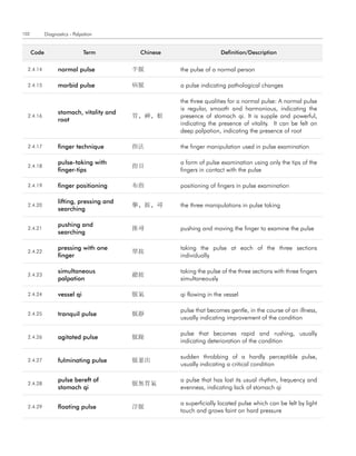 102          Diagnostics - Palpation


      code                     term         chinese                   definition/description


  2.4.14           normal pulse            平脈         the pulse of a normal person

  2.4.15           morbid pulse            病脈         a pulse indicating pathological changes

                                                      the three qualities for a normal pulse: A normal pulse
                                                      is regular, smooth and harmonious, indicating the
                   stomach, vitality and
  2.4.16                                   胃, 神, 根    presence of stomach qi. It is supple and powerful,
                   root
                                                      indicating the presence of vitality. It can be felt on
                                                      deep palpation, indicating the presence of root

  2.4.17           finger technique        指法         the finger manipulation used in pulse examination

                   pulse-taking with                  a form of pulse examination using only the tips of the
  2.4.18                                   指目
                   finger-tips                        fingers in contact with the pulse

  2.4.19           finger positioning      布指         positioning of fingers in pulse examination

                   lifting, pressing and
  2.4.20                                   擧, 按, 尋    the three manipulations in pulse taking
                   searching

                   pushing and
  2.4.21                                   推尋         pushing and moving the finger to examine the pulse
                   searching

                   pressing with one                  taking the pulse at each of the three sections
  2.4.22                                   單按
                   finger                             individually

                   simultaneous                       taking the pulse of the three sections with three fingers
  2.4.23                                   總按
                   palpation                          simultaneously

  2.4.24           vessel qi               脈氣         qi flowing in the vessel

                                                      pulse that becomes gentle, in the course of an illness,
  2.4.25           tranquil pulse          脈靜
                                                      usually indicating improvement of the condition

                                                      pulse that becomes rapid and rushing, usually
  2.4.26           agitated pulse          脈躁
                                                      indicating deterioration of the condition

                                                      sudden throbbing of a hardly perceptible pulse,
  2.4.27           fulminating pulse       脈暴出
                                                      usually indicating a critical condition

                   pulse bereft of                    a pulse that has lost its usual rhythm, frequency and
  2.4.28                                   脈無胃氣
                   stomach qi                         evenness, indicating lack of stomach qi

                                                      a superficially located pulse which can be felt by light
  2.4.29           floating pulse          浮脈
                                                      touch and grows faint on hard pressure
 