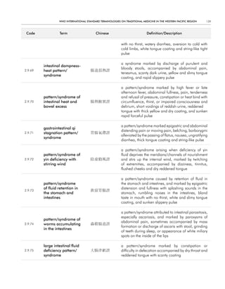 WHO InternatIOnal Standard termInOlOgIeS On tradItIOnal medIcIne In tHe WeStern PacIfIc regIOn    139



 code             term                    chinese                            definition/description


                                                            with no thirst, watery diarrhea, aversion to cold with
                                                            cold limbs, white tongue coating and string-like tight
                                                            pulse

                                                            a syndrome marked by discharge of purulent and
         intestinal dampness-
                                                            bloody stools, accompanied by abdominal pain,
2.9.69   heat pattern/                 腸道濕熱證
                                                            tenesmus, scanty dark urine, yellow and slimy tongue
         syndrome
                                                            coating, and rapid slippery pulse

                                                            a pattern/syndrome marked by high fever or late
                                                            afternoon fever, abdominal fullness, pain, tenderness
         pattern/syndrome of                                and refusal of pressure, constipation or heat bind with
2.9.70   intestinal heat and           腸熱腑實證                circumfluence, thirst, or impaired consciousness and
         bowel excess                                       delirium, short voidings of reddish urine, reddened
                                                            tongue with thick yellow and dry coating, and sunken
                                                            rapid forceful pulse

                                                            a pattern/syndrome marked epigastric and abdominal
         gastrointestinal qi
                                                            distending pain or moving pain, belching, borborygmi
2.9.71   stagnation pattern/           胃腸氣滯證
                                                            alleviated by the passing of flatus, nausea, ungratifying
         syndrome
                                                            diarrhea, thick tongue coating and string-like pulse

                                                            a pattern/syndrome arising when deficiency of yin
         pattern/syndrome of                                fluid deprives the meridians/channels of nourishment
2.9.72   yin deficiency with           陰虛動風證                and stirs up the internal wind, marked by twitching
         stirring wind                                      of extremities, accompanied by dizziness, tinnitus,
                                                            flushed cheeks and dry reddened tongue

                                                            a pattern/syndrome caused by retention of fluid in
         pattern/syndrome                                   the stomach and intestines, and marked by epigastric
         of fluid retention in                              distension and fullness with splashing sounds in the
2.9.73                                 飮留胃腸證
         the stomach and                                    stomach, rumbling noises in the intestines, bland
         intestines                                         taste in mouth with no thirst, white and slimy tongue
                                                            coating, and sunken slippery pulse

                                                            a pattern/syndrome attributed to intestinal parasitosis,
                                                            especially ascariasis, and marked by paroxysms of
         pattern/syndrome of
                                                            abdominal pain, sometimes accompanied by mass
2.9.74   worms accumulating            蟲積腸道證
                                                            formation or discharge of ascaris with stool, grinding
         in the intestines
                                                            of teeth during sleep, or appearance of white miliary
                                                            spots on the inside of the lips

         large intestinal fluid                             a pattern/syndrome marked by constipation or
2.9.75   deficiency pattern/           大腸津虧證                difficulty in defecation accompanied by dry throat and
         syndrome                                           reddened tongue with scanty coating
 