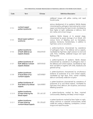 WHO InternatIOnal Standard termInOlOgIeS On tradItIOnal medIcIne In tHe WeStern PacIfIc regIOn    157



 code              term                    chinese                            definition/description


                                                             reddened tongue with yellow coating and rapid
                                                             forceful pulse

                                                             serious development of an epidemic febrile disease
                                                             characterized by pathogenic heat entering the nutrient
          nutrient aspect
2.12.4                                  營分證                  aspect and disturbing the heart (mind), manifested by
          pattern/syndrome
                                                             fever higher at night, restlessness or delirium, faint
                                                             skin rashes and crimson tongue

                                                             epidemic febrile disease at its severest stage,
                                                             characterized by severe damage of yin blood, with
          blood aspect pattern/
2.12.5                                  血分證                  various forms of bleeding such as hemoptysis,
          syndrome
                                                             epistaxis, hematuria, hematochezia, in addition to
                                                             high fever, coma or convulsions

                                                             a pattern/syndrome characterized by coexistence
          pattern/syndrome                                   of pathogenic heat in the defense and qi aspects,
2.12.6    of both defense-qi            衛氣同病證                manifested by high fever, slight aversion to wind and
          aspects disease                                    cold, thirst, irritability, reddened tongue and rapid
                                                             floating pulse

                                                             a pattern/syndrome of epidemic febrile disease
          pattern/syndrome of                                characterized by coexistence of pathogenic heat in
2.12.7    both defense-nutrient         衛營同病證                the defense and nutrient aspects, manifested by high
          aspects disease                                    fever and delirium together with chills, headache and
                                                             general aching

                                                             a pattern/syndrome characterized by simultaneous
          pattern/syndrome
                                                             existence of syndromes of qi and nutrient aspects,
2.12.8    of dual blaze of qi-          氣營兩燔證
                                                             manifested by high fever, thirst, mental irritability,
          nutrient aspects
                                                             delirium and barely visible skin eruption

                                                             a pattern/syndrome characterized by coexistence of
          pattern/syndrome of
                                                             syndromes of qi and blood aspects, manifested by
2.12.9    dual blaze of qi-blood        氣血兩燔證
                                                             high fever, thirst, delirium, skin eruptions, and various
          aspects
                                                             bleeding symptoms

          pattern/syndrome
                                                             a pattern/syndrome marked by fever, impaired
2.12.10   of heat entering the          熱入血分證
                                                             consciousness, bleeding and deep crimson tongue
          blood aspect

                                                             a pattern/syndrome marked by fever higher at night,
          pattern/syndrome
                                                             vexing insomnia or impaired consciousness, barely
2.12.11   of heat entering              熱入營血證
                                                             visible skin rashes or bleeding, constipation, crimson
          nutrient-blood aspects
                                                             tongue and rapid fine pulse
 