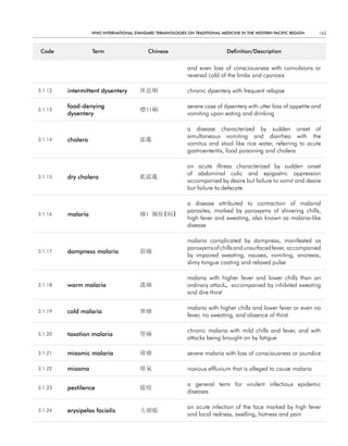 WHO InternatIOnal Standard termInOlOgIeS On tradItIOnal medIcIne In tHe WeStern PacIfIc regIOn   163



 code              term                    chinese                            definition/description


                                                             and even loss of consciousness with convulsions or
                                                             reversal cold of the limbs and cyanosis

3.1.12   intermittent dysentery         休息痢                  chronic dysentery with frequent relapse

         food-denying                                        severe case of dysentery with utter loss of appetite and
3.1.13                                  噤口痢
         dysentery                                           vomiting upon eating and drinking

                                                             a disease characterized by sudden onset of
                                                             simultaneous vomiting and diarrhea with the
3.1.14   cholera                        霍亂
                                                             vomitus and stool like rice water, referring to acute
                                                             gastroenteritis, food poisoning and cholera

                                                             an acute illness characterized by sudden onset
                                                             of abdominal colic and epigastric oppression
3.1.15   dry cholera                    乾霍亂
                                                             accompanied by desire but failure to vomit and desire
                                                             but failure to defecate

                                                             a disease attributed to contraction of malarial
                                                             parasites, marked by paroxysms of shivering chills,
3.1.16   malaria                        瘧; 瘧疾(病)
                                                             high fever and sweating, also known as malaria-like
                                                             disease

                                                             malaria complicated by dampness, manifested as
                                                             paroxysms of chills and unsurfaced fever, accompanied
3.1.17   dampness malaria               濕瘧
                                                             by impaired sweating, nausea, vomiting, anorexia,
                                                             slimy tongue coating and relaxed pulse

                                                             malaria with higher fever and lower chills than an
3.1.18   warm malaria                   溫瘧                   ordinary attack，accompanied by inhibited sweating
                                                             and dire thirst

                                                             malaria with higher chills and lower fever or even no
3.1.19   cold malaria                   寒瘧
                                                             fever, no sweating, and absence of thirst

                                                             chronic malaria with mild chills and fever, and with
3.1.20   taxation malaria               勞瘧
                                                             attacks being brought on by fatigue

3.1.21   miasmic malaria                瘴瘧                   severe malaria with loss of consciousness or jaundice

3.1.22   miasma                         瘴氣                   noxious effluvium that is alleged to cause malaria

                                                             a general term for virulent infectious epidemic
3.1.23   pestilence                     瘟疫
                                                             diseases

                                                             an acute infection of the face marked by high fever
3.1.24   erysipelas facialis            大頭瘟
                                                             and local redness, swelling, hotness and pain
 