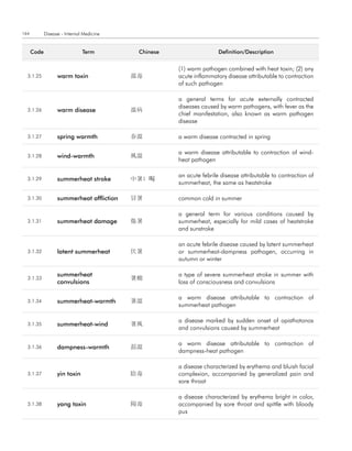 164          Disease - Internal Medicine


      code                     term         chinese                   definition/description


                                                      (1) warm pathogen combined with heat toxin; (2) any
  3.1.25           warm toxin              溫毒         acute inflammatory disease attributable to contraction
                                                      of such pathogen

                                                      a general terms for acute externally contracted
                                                      diseases caused by warm pathogens, with fever as the
  3.1.26           warm disease            溫病
                                                      chief manifestation, also known as warm pathogen
                                                      disease

  3.1.27           spring warmth           春溫         a warm disease contracted in spring

                                                      a warm disease attributable to contraction of wind-
  3.1.28           wind-warmth             風溫
                                                      heat pathogen

                                                      an acute febrile disease attributable to contraction of
  3.1.29           summerheat stroke       中暑; 暍
                                                      summerheat, the same as heatstroke

  3.1.30           summerheat affliction   冒暑         common cold in summer

                                                      a general term for various conditions caused by
  3.1.31           summerheat damage       傷暑         summerheat, especially for mild cases of heatstroke
                                                      and sunstroke

                                                      an acute febrile disease caused by latent summerheat
  3.1.32           latent summerheat       伏暑         or summerheat-dampness pathogen, occurring in
                                                      autumn or winter

                   summerheat                         a type of severe summerheat stroke in summer with
  3.1.33                                   暑癎
                   convulsions                        loss of consciousness and convulsions

                                                      a warm disease attributable to contraction of
  3.1.34           summerheat-warmth       暑溫
                                                      summerheat pathogen

                                                      a disease marked by sudden onset of opisthotonos
  3.1.35           summerheat-wind         暑風
                                                      and convulsions caused by summerheat

                                                      a warm disease attributable to contraction of
  3.1.36           dampness-warmth         濕溫
                                                      dampness-heat pathogen

                                                      a disease characterized by erythema and bluish facial
  3.1.37           yin toxin               陰毒         complexion, accompanied by generalized pain and
                                                      sore throat

                                                      a disease characterized by erythema bright in color,
  3.1.38           yang toxin              陽毒         accompanied by sore throat and spittle with bloody
                                                      pus
 