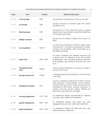 WHO InternatIOnal Standard termInOlOgIeS On tradItIOnal medIcIne In tHe WeStern PacIfIc regIOn   175



 code             term                    chinese                            definition/description


3.1.172   wind syncope                 風厥                   syncope due to transformation of liver qi into wind

                                                            syncope induced by emotional upset with upward
3.1.173   qi syncope                   氣厥
                                                            counterflow of qi

                                                            syncope due to a fit of rage that causes an upward
3.1.174   blood syncope                血厥                   reverse flow of qi and blood, marked by flushed face
                                                            and stringy forceful pulse

                                                            syncope due to exuberant phlegm that causes a qi
3.1.175   phlegm syncope               痰厥
                                                            block

                                                            a critical case of headache marked by sudden attack
                                                            of severe pain in the head accompanied by nausea,
3.1.176   true headache                眞頭痛
                                                            vomiting, and counterflow cold of extremities up to
                                                            the elbows and knees

                                                            (1) chronic headache with repeated recurrence; (2)
                                                            a general term for affections of the head caused
3.1.177   head wind                    頭風; 腦風               by pathogenic wind, including headache, dizziness,
                                                            facial paralysis, and itching of the scalp with much
                                                            scurf

          hemilateral head                                  chronic recurrent headache occurring on one side or
3.1.178                                偏頭風
          wind                                              one part of the head

                                                            a diseased state characterized by pain with loud noise
3.1.179   thunder head wind            雷頭風
                                                            in the head

                                                            a group of diseases caused by the invasion of wind,
                                                            cold, dampness or heat pathogen on the meridian/
                                                            channel involving muscles, sinews, bones and joints,
3.1.180   impediment disease           痹病
                                                            manifested by local pain, soreness, heaviness, or
                                                            hotness, and even articular swelling, stiffness and
                                                            deformities, also referring to arthralgia

                                                            an impediment disease characterized by migratory
3.1.181   moving impediment            行痹; 風痹
                                                            joint pains, also called wind impediment

                                                            an impediment disease with severe joint pain
3.1.182   painful impediment           痛痹; 寒痹
                                                            exaggerated by cold, also called cold impediment

                                                            an impediment disease with fixed joint pain, also
3.1.183   fixed impediment             着痹; 濕痹
                                                            called dampness impediment
 