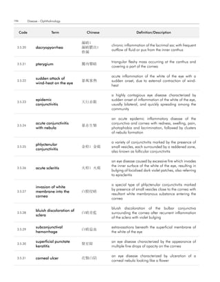 196          Disease - Ophthalmology


      code                   term            chinese                   definition/description


                                            漏睛;
                                                       chronic inflammation of the lacrimal sac with frequent
  3.5.20          dacryopyorrhea            漏睛膿出;
                                                       outflow of fluid or pus from the inner canthus
                                            眥漏

                                                       triangular fleshy mass occurring at the canthus and
  3.5.21          pterygium                 胬肉攀睛
                                                       covering a part of the cornea

                                                       acute inflammation of the white of the eye with a
                  sudden attack of
  3.5.22                                    暴風客熱       sudden onset, due to external contraction of wind-
                  wind-heat on the eye
                                                       heat

                                                       a highly contagious eye disease characterized by
                  epidemic                             sudden onset of inflammation of the white of the eye,
  3.5.23                                    天行赤眼
                  conjunctivitis                       usually bilateral, and quickly spreading among the
                                                       community

                                                       an acute epidemic inflammatory disease of the
                  acute conjunctivitis                 conjunctiva and cornea with redness, swelling, pain,
  3.5.24                                    暴赤生翳
                  with nebula                          photophobia and lacrimination, followed by clusters
                                                       of nebula formation

                                                       a variety of conjunctivitis marked by the presence of
                  phlyctenular
  3.5.25                                    金疳; 金瘍     small vesicles, each surrounded by a reddened zone,
                  conjunctivitis
                                                       also known as follicular conjunctivitis

                                                       an eye disease caused by excessive fire which invades
                                                       the inner surface of the white of the eye, resulting in
  3.5.26          acute scleritis           火疳; 火瘍
                                                       bulging of localized dark violet patches, also referring
                                                       to episcleritis

                                                       a special type of phlyctenular conjunctivitis marked
                  invasion of white
                                                       by presence of small vesicles close to the cornea with
  3.5.27          membrane into the         白膜侵睛
                                                       resultant white membranous substance entering the
                  cornea
                                                       cornea

                                                       bluish discoloration of the bulbar conjunctiva
                  bluish discoloration of
  3.5.28                                    白睛靑藍       surrounding the cornea after recurrent inflammation
                  sclera
                                                       of the sclera with violet bulging

                  subconjunctival                      extravasations beneath the superficial membrane of
  3.5.29                                    白睛溢血
                  hemorrhage                           the white of the eye

                  superficial punctate                 an eye disease characterized by the appearance of
  3.5.30                                    聚星障
                  keratitis                            multiple fine drops of opacity on the cornea

                                                       an eye disease characterized by ulceration of a
  3.5.31          corneal ulcer             花翳白陷
                                                       corneal nebula looking like a flower
 