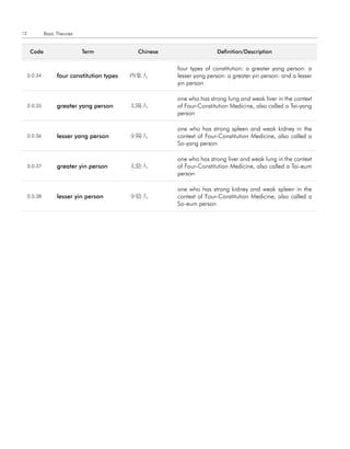 12            Basic Theories


      code                     term            chinese                  definition/description


                                                         four types of constitution: a greater yang person: a
     0.0.34         four constitution types   四象人        lesser yang person: a greater yin person: and a lesser
                                                         yin person

                                                         one who has strong lung and weak liver in the context
     0.0.35         greater yang person       太陽人        of Four-Constitution Medicine, also called a Tai-yang
                                                         person

                                                         one who has strong spleen and weak kidney in the
     0.0.36         lesser yang person        少陽人        context of Four-Constitution Medicine, also called a
                                                         So-yang person

                                                         one who has strong liver and weak lung in the context
     0.0.37         greater yin person        太陰人        of Four-Constitution Medicine, also called a Tai-eum
                                                         person

                                                         one who has strong kidney and weak spleen in the
     0.0.38         lesser yin person         少陰人        context of Four-Constitution Medicine, also called a
                                                         So-eum person
 