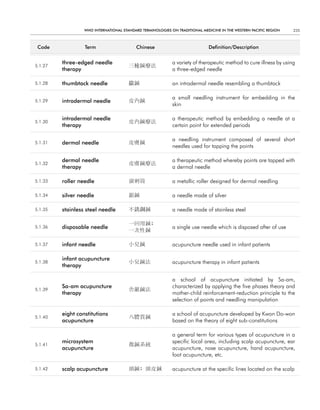 WHO InternatIOnal Standard termInOlOgIeS On tradItIOnal medIcIne In tHe WeStern PacIfIc regIOn   235



 code             term                    chinese                            definition/description


         three-edged needle                                 a variety of therapeutic method to cure illness by using
5.1.27                                 三棱鍼療法
         therapy                                            a three-edged needle

5.1.28   thumbtack needle              撳鍼                   an intradermal needle resembling a thumbtack

                                                            a small needling instrument for embedding in the
5.1.29   intradermal needle            皮內鍼
                                                            skin

         intradermal needle                                 a therapeutic method by embedding a needle at a
5.1.30                                 皮內鍼療法
         therapy                                            certain point for extended periods

                                                            a needling instrument composed of several short
5.1.31   dermal needle                 皮膚鍼
                                                            needles used for tapping the points

         dermal needle                                      a therapeutic method whereby points are tapped with
5.1.32                                 皮膚鍼療法
         therapy                                            a dermal needle

5.1.33   roller needle                 滾刺筒                  a metallic roller designed for dermal needling

5.1.34   silver needle                 銀鍼                   a needle made of silver

5.1.35   stainless steel needle        不銹鋼鍼                 a needle made of stainless steel

                                       一回用鍼;
5.1.36   disposable needle                                  a single use needle which is disposed after of use
                                       一次性鍼

5.1.37   infant needle                 小兒鍼                  acupuncture needle used in infant patients

         infant acupuncture
5.1.38                                 小兒鍼法                 acupuncture therapy in infant patients
         therapy

                                                            a school of acupuncture initiated by Sa-am,
         Sa-am acupuncture                                  characterized by applying the five phases theory and
5.1.39                                 舍巖鍼法
         therapy                                            mother-child reinforcement-reduction principle to the
                                                            selection of points and needling manipulation

         eight constitutions                                a school of acupuncture developed by Kwon Do-won
5.1.40                                 八體質鍼
         acupuncture                                        based on the theory of eight sub-constitutions

                                                            a general term for various types of acupuncture in a
         microsystem                                        specific local area, including scalp acupuncture, ear
5.1.41                                 微鍼系統
         acupuncture                                        acupuncture, nose acupuncture, hand acupuncture,
                                                            foot acupuncture, etc.

5.1.42   scalp acupuncture             頭鍼; 頭皮鍼              acupuncture at the specific lines located on the scalp
 
