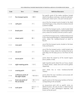 WHO InternatIOnal Standard termInOlOgIeS On tradItIOnal medIcIne In tHe WeStern PacIfIc regIOn    237



 code             term                    chinese                            definition/description


                                                            five specific points of the twelve meridians located
5.1.57   five transport points         五輸穴                  distal to the elbows and knees, namely the well point,
                                                            brook point, stream point, river point and sea point

                                                            one of the five transport points located at the distal
5.1.58   well point                    井穴                   end of the fingers or toes, where the meridian/channel
                                                            qi starts to bubble

                                                            one of the five transport points, mostly located distal
5.1.59   brook point                   滎穴                   to the metacarpophalangeal or metatarsophalangeal
                                                            joints, where the meridian/channel qi starts to spout

                                                            one of the five transport points, mostly located proximal
                                                            to the metacarpophalangeal or metatarsophalangeal
5.1.60   stream point                  輸穴
                                                            joints, where the meridian/channel qi starts to
                                                            flourish

                                                            one of the five transport points, located on the lower
5.1.61   river point                   經穴
                                                            limbs and forearms

                                                            one of the five transport points, mostly located near
                                                            the elbows or knees, where the meridian/channel qi
5.1.62   sea point                     合穴
                                                            goes deep into the body just as a river flows into the
                                                            sea

                                                            points where the original qi of the visceral organs
5.1.63   source point                  原穴
                                                            pours, passes or stays

                                                            eight important points where the qi of viscus, bowel,
5.1.64   eight meeting points          八會穴                  qi, blood, tendon, vessel, bone and marrow gathers
                                                            respectively

                                                            point where two or more meridians/channels
5.1.65   crossing point                交會穴
                                                            intersect

         confluence points of                               points where the main meridians communicate with
5.1.66                                 八脈交會穴
         the eight vessels                                  the eight extra meridians

         lower sea points of           六腑下合穴;               specific points on the three yang meridians of the foot
5.1.67
         the six bowels                下合穴                  corresponding to the six bowels

                                                            an acupuncture point with no specific name nor
                                       阿是穴; 天               definite location, the site of which is determined by
5.1.68   ouch point
                                       應穴                   tenderness or other pathological responses, also
                                                            known as the ashi point
 