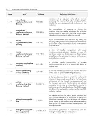 244          Acupuncture and Moxibustion - Acupuncture


      code                    term                       chinese                   definition/description


                                                                   reinforcement or reduction achieved by opening
                  open-closed
                                                                   or closing the insertion hole after withdrawal of the
  5.1.145         supplementation and               開闔補瀉
                                                                   needle, the same as open-closed reinforcement and
                  draining
                                                                   reduction

                                                                   the manipulation of opening or closing the
                  open-closed
                                                                   insertion hole after needle withdrawal for achieving
  5.1.146         supplementation and               開闔補瀉法
                                                                   reinforcement or reduction, the same as the open-
                  draining method
                                                                   closed reinforcement and reduction method

                                                                   equal reinforcement and reduction by lifting and
                  neutral
                                                                   thrusting evenly with the same amplitude or rotation at
  5.1.147         supplementation and               平補平瀉
                                                                   a favorable angle, the same as neutral reinforcement
                  draining
                                                                   and reduction

                                                                   a form of needle manipulation with equal
                  neutral                                          reinforcement and reduction indicated in a case with
  5.1.148         supplementation and               平補平瀉法          combined excess and deficiency or no distinct excess
                  draining method                                  or deficiency, the same as the neutral reinforcement
                                                                   and reduction method

                                                                   a complex needle manipulation to achieve
                  mountain-burning fire
  5.1.149                                           燒山火(法)         reinforcement with a local or generalized feeling of
                  (method)
                                                                   intense heat

                  heaven-penetrating                               a complex needle manipulation to achieve reduction
  5.1.150                                           透天凉(法)
                  cooling (method)                                 with a local or generalized feeling of cooling

                                                                   a therapeutic procedure in which the mother-child
                                                                   relation is determined according to the five-phases
                                                                   attributions of the treated meridian/channel and
                  mother-
                                                                   the transport point, and then the points are selected
  5.1.151         supplementing child-              補母瀉子法
                                                                   according to the rule of reinforcing the mother in
                  draining method
                                                                   deficiency conditions and reducing the child in excess
                                                                   conditions, the same as the mother-reinforcing child-
                                                                   reducing method

                                                                   an ancient acupuncture theory which maintains the
                                                                   concept that the state of qi and blood in the various
                  midnight-midday ebb                              meridians/channels and the receptivity of different
  5.1.152                                           子午流注
                  flow                                             points varies in time and the most effective needling
                                                                   time can be calculated in terms of heavenly stems and
                                                                   earthly branches

                  midnight-midday ebb                              acupuncture performed in accordance with the
  5.1.153                                           子午流注鍼法
                  flow acupuncture                                 midnight-midday ebb flow calculation
 