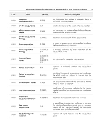 WHO InternatIOnal Standard termInOlOgIeS On tradItIOnal medIcIne In tHe WeStern PacIfIc regIOn     249



 code             term                    chinese                            definition/description


          magneto-                                          an instrument that applies a magnetic force to
5.1.206                                磁療儀
          therapeutic device                                acupoints for curing disease

5.1.207   electro-acupuncture          電鍼                   electric stimulation of the needle following insertion

          electro-acupuncture                               an instrument that applies pulses of electrical current
5.1.208                                電鍼儀
          device                                            to stimulate the acupuncture site

          electro-acupuncture
5.1.209                                電鍼療法                 treatment of disease with electro-acupuncture
          therapy

                                                            a variant of acupuncture in which needling is replaced
5.1.210   laser acupuncture            激光鍼
                                                            by laser irradiation on the points

          laser acupuncture            穴位激光照                a therapy performed by laser irradiation on the
5.1.211
          therapy                      射法                   acupuncture points

                                       知熱感度測
          thermesthesio-               定器;
5.1.212                                                     an instrument for measuring heat sensation
          meter                        溫度感覺測
                                       定器

                                                            injection of medicinal solution into acupuncture
5.1.213   herbal acupuncture           藥鍼
                                                            points

                                                            combined therapy of acupuncture and medication
          herbal acupuncture
5.1.214                                藥鍼療法                 by which medicinal solution is injected into the
          therapy
                                                            acupuncture point

                                                            an acupuncture instrument that produces a thermal
5.1.215   electrothermic needle        電熱鍼
                                                            effect by means of electricity

                                                            application of microwave radiation to the inserted
5.1.216   microwave acumoxa            微波鍼灸                 needle to produce both acupuncture and moxibustion
                                                            effects

          microwave
5.1.217                                微波鍼療法                treatment of disease with microwave acumoxa
          acupuncture therapy

                                                            a special type of acupuncture performed by bee sting
          bee venom                                         (or injection of episin) at a certain point or cutaneous
5.1.218                                蜂鍼
          acupuncture                                       region of the meridian/channel for therapeutic
                                                            purposes, particularly for pain relief

          acupuncture point                                 injection of liquid medicine into the acupuncture
5.1.219                                穴位注射
          injection                                         point
 