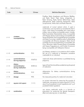 258          Medicinal Treatment


      code                    term      chinese                   definition/description


                                                  Pinelliae, Radix Ampelopsis and Rhizoma Bletillae;
                                                  and Radix Veratri Nigri being antagonistic to
                                                  Radix Ginseng, Radix Salviae Miltiorrhizae, Radix
                                                  Adenophorae, Radix Sophorae Flavescentis, Radix
                                                  Scrophulariae, Herba Asari and Radix Paeoniae

                                                  medicinals of mutual restraint which, if used in
                                                  combination, one may restrain or neutralize the other’s
                                                  action: sulfur being incompatible with crude sodium
                                                  sulfate; mercury being incompatible arsenic trioxide;
                                                  Radix Euphorbiae Ebracteolatae being incompatible
                                                  with litharge; Semen Crotonis being incompatible with
                   nineteen
  6.1.41                               十九畏        Semen Pharbitidis; Flos Caryophylli being incompatible
                   incompatibilities
                                                  with Radix Curcumae; crystalline sodium sulfate being
                                                  incompatible with Rhizoma Sparganii; Radix Aconiti
                                                  and Radix Aconiti Kuznezoffi being incompatible with
                                                  Cornu Rhinoceri; Radix Ginseng being incompatible
                                                  with Faeces Trogopterorum; and Cortex Cinnamomi
                                                  being incompatible with Halloysitum Rubrum

                                                  any disease, symptom or circumstance which renders
  6.1.42           contraindication    禁忌         the use of a medicinal or therapeutic procedure
                                                  inadvisable for an individual

                   contraindications              medicinals whose administration is prohibited during
  6.1.43                               妊娠禁忌
                   during pregnancy               pregnancy

                   dietary
                                                  types of food that should be avoided during the period
  6.1.44           contraindication    服藥食忌
                                                  of medication
                   during medication

                   dietary                        abbreviation for dietary contraindications during
  6.1.45                               食忌
                   contraindications              medication

  6.1.46           dosage              劑量         the measured quantity of a medicinal to be taken

                                                  an ancient instrument for measuring the quantity of
                                                  medicinals, one square-inch-spoon equal to 2.74 ml,
  6.1.47           square-inch-spoon   方寸匕
                                                  about 2 g of powdered mineral ingredients and 1 g of
                                                  powdered herbal ingredients

                                                  use various medicinals jointly in a formula or
  6.1.48           combination         配伍         prescription for producing the desired therapeutic
                                                  effect and reducing toxic or side effects
 