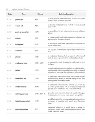 266          Medicinal Treatment - Formula


      code                    term            chinese                   definition/description


                                                        a small globular medicated mass, in which rice-paste
  6.2.26           pasted pill               糊丸
                                                        or flour-paste is used as a binder

                                                        a globular medicated mass, in which beeswax is used
  6.2.27           waxed pill                蠟丸
                                                        as a binder

                                                        a general term for soft extract, ointment and adhesive
  6.2.28           paste preparation         膏劑
                                                        plaster

                                                        a concentrated medicated preparation obtained by
  6.2.29           extract                   浸膏
                                                        extracting the active constituents

                                                        a semiliquid medicated preparation containing the
  6.2.30           fluid paste               流膏
                                                        active constituents

                                                        an unguent (ointment) for topical application to the
  6.2.31           ointment                  軟膏
                                                        skin

                                                        a medicated dressing that consists of a film (as of
  6.2.32           plaster                   膏藥
                                                        cloth or paper) spread with a medicated substance

                                                        a preparation made by steeping medicinals in wine
  6.2.33           medicated wine            藥酒; 酒劑
                                                        or liquor

                                                        a medicated preparation in the form of small particles,
  6.2.34           pellet                    丹劑         usually made from minerals by sublimation for topical
                                                        application, but some also for internal administration

                                                        a medicated preparation made into coarse powder
  6.2.35           medicated tea             茶劑         or small cakes, taken as tea after being infused with
                                                        boiling water or boiled in water

                                                        a medicated preparation for external use, made by
  6.2.36           medicinal strip           條劑         a twisted gauze coated with or enveloping medicinal
                                                        powder to be introduced into a wound or fistula

                                                        granules made of medicinal extract, usually with sugar,
  6.2.37           soluble granules          沖劑; 顆粒劑
                                                        to be dissolved in boiling water before being taken

                                                        small flattened pill of compressed powdered medicine
  6.2.38           tablet (preparation)      片劑         or extract of medicine with starch as a formative
                                                        agent

                                                        medicinal substances in small pieces or slices for
  6.2.39           decocting pieces          飮片         decocting, mostly after appropriate processing, also
                                                        called medicinal slices
 
