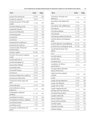 WHO InternatIOnal Standard termInOlOgIeS On tradItIOnal medIcIne In tHe WeStern PacIfIc regIOn      293


 term                                    code         Page               term                                  code          Page

conduct fire downward                      4.2.249       224            conversion of excess into
                                                                                                                 1.7.96         53
conduction exercise                         0.0.25        11            deficiency

confluence points of the eight                                          convulsion with abdominal
                                                                                                                 3.4.35        192
                                            5.1.66       237            pain
vessels
confused skipping pulse                     2.4.71       105            convulsion with uplifted eyes            3.4.34        191

congenital cataract                         3.5.39       197            convulsions                              2.1.30         82

conjunctival folliculitis                    3.5.9       195            convulsive disease                      3.1.192        176

connecting point                            5.1.70       238            cool dryness                             1.6.43         42

constipation                                3.1.93       169            cool dryness pattern/syndrome            2.6.13        118

constitution                                0.0.31        11            cool the blood and dissipate
                                                                                                                4.2.180        219
                                                                        stasis
constitutional insufficiency                1.6.85        45
                                                                        cool the blood to stop bleeding         4.2.179        219
constitutional medicine                     0.0.32        11
                                                                        cool the liver to extinguish wind       4.2.198        220
constitutionally influenced
                                          1.7.336         73            coordinate the heart and
transformation                                                                                                   4.2.96        212
                                                                        kidney
constrain spittle                         4.2.296        227
                                                                        corn                                     3.2.71        182
constrain the lung to suppress
                                          4.2.139        215            corneal opacity                            3.5.3       194
cough
constrained liver qi                      1.7.169         60            corneal ulcer                            3.5.31        196

constrained spleen qi                     1.7.225         64            corporeal soul                           1.2.10         18

consumptive disease                       3.1.163        174            correlation of all four
                                                                                                                 2.0.12         80
                                                                        examinations
contracted sinew                             3.7.4       202
                                                                        correspondence between
contracted tongue                           2.1.72        85                                                       1.1.1        13
                                                                        nature and human
contracture                                 2.3.92        94            cotton-burning cupping
                                                                                                                   5.3.8       254
contracture below the umbilicus           2.3.167         98            method
contracture of the limbs                    2.3.94        94            cough                                    3.1.39        165

contracture of the nape and                                             cough during pregnancy                   3.3.46        188
                                            2.3.93        94
neck                                                                    cough with dyspnea                       2.2.21         88
contraindication                            6.1.42       258            cough with qi reflux                      2.2.21        88
contraindication during                                                 cough-suppressing and
                                            6.1.43       258                                                     6.1.93        262
pregnancy                                                               panting-calming medicinal
contralateral collateral                                                counteracting assistant                  6.2.11        264
                                          5.1.173        246
needling
                                                                        couplet medicinals                         6.2.5       264
contralateral insertion                    5.1.173       246
                                                                        courier medicinal                        6.2.10        264
contralateral meridian needling           5.1.172        246
                                                                        course of the meridian                  5.1.121        241
controlling heaven                           1.8.5        76
                                                                        cracked nipple                           3.2.44        180
controlling vessel                          1.4.26        33
                                                                        crapulent syncope                       3.1.169        174
conversion of deficiency into
                                            1.7.97        53            crimson tongue                           2.1.56         84
excess
 