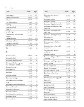 294      Index


  term                          code      Page     term                                code      Page

 crossing point                  5.1.65     237   dampness toxin pattern/
                                                                                        2.6.56     123
 cubit skin examination          2.4.75     105   syndrome

 cultivation                     0.0.23      11   dampness turbidity                    1.6.35      41

 cun, guan and chi                2.4.9     101   dampness warmth                       3.1.36     164

 cupping                          5.3.1     254   dampness-dispelling formula           6.2.79     269

 cupping method                   5.3.2     254   dampness-draining anti-icteric
                                                                                        6.1.73     260
                                                  medicinal
 curdy fur                       2.1.97      86
                                                  dampness-draining diuretic
 curled tongue                  2.1.101      87                                         6.1.69     260
                                                  medicinal
 curled tongue and retracted                      dampness-draining formula             6.2.78     269
                                2.1.102      87
 testicles
                                                  dampness-fire                         1.6.34      41
 cut the medicinal                6.1.7     255
                                                  dampness-heat                         1.6.33      41
 cutaneous anthrax               3.2.14     178
                                                  dampness-heat in the liver
 cutaneous distention           3.1.109     170                                        1.7.191      61
                                                  meridian
 cutaneous region                1.4.38      34   dampness-heat in the middle
                                                                                       1.7.217      64
 CV                              1.4.26      33   energizer
                                                  dampness-heat pattern/
                                                                                        2.6.58     124
 d                                                syndrome
                                                  dampness-phlegm                       1.6.83      45
 dacryopyorrhea                  3.5.20     196
                                                  dampness-phlegm pattern/
 damage to fluid                1.7.129      56                                         2.6.29     120
                                                  syndrome
 damage to the lung vessels     1.7.245      66   dampness-resolving medicinal          6.1.68     260
 damage to the thoroughfare                       dark of the eye                       1.5.47      37
                                1.7.302      70
 and conception vessels
                                                  darkish complexion                    2.1.16      81
 damage to yang                  1.7.18      47
                                                  darting shrimp pulse                  2.4.65     105
 damage to yin                   1.7.19      47
                                                  day-prescription of points           5.1.154     245
                                 1.6.14      40
 dampness                        1.6.35      41   dead fetus in the uterus              3.3.51     188

 dampness attack                1.7.312      71   deafness                             2.3.112      95

 dampness damage                  3.1.9     162   debilitation of the life gate fire   1.7.285      69

 dampness damaging spleen                         decoct first                          6.2.45     267
                                1.7.212      63
 yang                                             decoct later                          6.2.46     267
 dampness damaging spleen yin   1.7.213      63
                                                  decoct separately                     6.2.48     267
 dampness formation             1.7.348      74
                                                  decoct with water                     6.2.44     267
 dampness impediment            3.1.183     175
                                                  decocting pieces                      6.2.39     266
 dampness malaria                3.1.17     163
                                                  decoction                             6.2.22     265
 dampness pattern/syndrome       2.6.10     118
                                                  decoction method                      6.2.43     267
 dampness stroke                1.7.312      71
                                                  decoction preparation                 6.2.22     265
 dampness toxin                  1.6.52      43
                                                  deep multiple abscess                 3.2.29     179
 