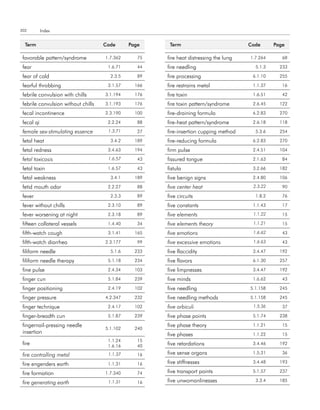 302         Index


  term                               code      Page     term                            code      Page

 favorable pattern/syndrome          1.7.362      75   fire heat distressing the lung   1.7.264      68

 fear                                 1.6.71      44   fire needling                      5.1.3     233

 fear of cold                          2.3.5      89   fire processing                   6.1.10     255

 fearful throbbing                    3.1.57     166   fire restrains metal              1.1.37      16

 febrile convulsion with chills      3.1.194     176   fire toxin                        1.6.51      42

 febrile convulsion without chills   3.1.193     176   fire toxin pattern/syndrome       2.6.45     122

 fecal incontinence                  2.3.190     100   fire-draining formula             6.2.83     270

 fecal qi                             2.2.24      88   fire-heat pattern/syndrome        2.6.18     118

 female sex-stimulating essence       1.3.71      27   fire-insertion cupping method      5.3.6     254

 fetal heat                            3.4.2     189   fire-reducing formula             6.2.83     270

 fetal redness                        3.4.63     194   firm pulse                        2.4.51     104

 fetal toxicosis                      1.6.57      43   fissured tongue                   2.1.63      84

 fetal toxin                          1.6.57      43   fistula                           3.2.66     182

 fetal weakness                        3.4.1     189   five benign signs                 2.4.80     106

 fetid mouth odor                     2.2.27      88   five center heat                  2.3.22      90

 fever                                 2.3.3      89   five circuits                      1.8.2      76

 fever without chills                 2.3.10      89   five constants                    1.1.43      17

 fever worsening at night             2.3.18      89   five elements                     1.1.22      15

 fifteen collateral vessels           1.4.40      34   five elements theory              1.1.21      15

 fifth-watch cough                    3.1.41     165   five emotions                     1.6.62      43

 fifth-watch diarrhea                2.3.177      99   five excessive emotions           1.6.63      43

 filiform needle                       5.1.6     233   five flaccidity                   3.4.47     192

 filiform needle therapy              5.1.18     234   five flavors                      6.1.30     257

 fine pulse                           2.4.34     103   five limpnesses                   3.4.47     192

 finger cun                           5.1.84     239   five minds                        1.6.62      43

 finger positioning                   2.4.19     102   five needling                    5.1.158     245

 finger pressure                     4.2.347     232   five needling methods            5.1.158     245

 finger technique                     2.4.17     102   five orbiculi                     1.5.36      37

 finger-breadth cun                   5.1.87     239   five phase points                 5.1.74     238

 fingernail-pressing needle                            five phase theory                 1.1.21      15
                                     5.1.102     240
 insertion                                             five phases                       1.1.22      15
                                      1.1.24      15
 fire                                 1.6.16      40   five retardations                 3.4.46     192

 fire controlling metal               1.1.37      16   five sense organs                 1.5.31      36

 fire engenders earth                 1.1.31      16   five stiffnesses                  3.4.48     193

 fire formation                      1.7.340      74   five transport points             5.1.57     237

 fire generating earth                1.1.31      16   five unwomanlinesses               3.3.4     185
 