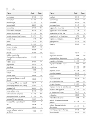 308       Index


  term                          code      Page        term                         code      Page

 hemiplegia                      3.1.72     167   hyalosis                          3.5.40     197

 hemoptysis                     2.3.102      94   hydramnios                        3.3.40     187

 hemorrhage                     2.3.101      94   hydrocele                         3.2.95     184

 hemorrhoid                      3.2.87     183   hydrocephalus                     3.4.45     192

 hemostatic                      6.1.79     261   hyperactive heart fire           1.7.148      58

 hemostatic medicinal            6.1.79     261   hyperactive heart-liver fire     1.7.158      59

 herbal acupuncture             5.1.213     249   hyperactive kidney fire          1.7.280      69

 herbal acupuncture therapy     5.1.214     249   hypertonicity of the sinews        3.7.6     202

 herbal drugs                     6.1.2     255   hypochondriac pain                2.3.65      92

 herbs                            6.1.2     255   hypogalactia                      3.3.55     188

 hernia                         3.1.205     177   hysteria                          3.3.69     189

 herpes simplex                  3.2.67     182
                                                  I
 herpes zoster                   3.2.68     182

 hiccup                          3.1.89     168   ideation                          1.2.11      18
 hidden heat in the                               impacted cerumen                   3.6.4     198
 thoroughfare and conception    1.7.299      70
 vessels                                          impaired lung depuration         1.7.249      66

 hidden pulse                    2.4.52     104   impediment disease               3.1.180     175

 high bone                       1.5.25      36   impediment of the sinew            3.7.7     202
                                                                                   2.3.201     100
 high fever                      2.3.12      89   impotence                        3.1.135     172
 hoarseness                       2.2.8      87
                                                  improve vision                   4.2.274     226
 holism                           1.1.2      13
                                                  inability to sleep                2.3.53      92
 hollow pulse                    2.4.49     104
                                                  inborn                            1.3.74      27
 homogeny of essence and                          incense thread                    5.2.34     253
                                 1.2.50      21
 blood
                                                  inch, bar and cubit                2.4.9     101
 homogeny of fluid and blood     1.2.49      21
                                                  incision therapy                 5.1.221     250
 homogeny of liver and kidney    1.3.83      28
                                                  increase humor to relax bowels    4.2.81     211
 honeyed pill                    6.2.25     265
                                                  increase the appetite            4.2.223     222
 horse-spleen wind               3.4.10     190
                                                  incubative pathogen               1.6.47      42
 hot medicinal compress         4.2.315     229
                                                  indication                        6.2.20     265
 hour-prescription of points    5.1.155     245
                                                  indirect moxibustion               5.2.8     251
 house of bright essence         1.5.27      36
                                                  induce diuresis to alleviate
 house of the original spirit    1.3.27      24                                    4.2.119     214
                                                  edema
 HT                              1.4.14      30
                                                  induce diuresis to drain
                                                                                   4.2.117     214
 humor                           1.2.47      21   dampness
 humor collapse pattern/                          infant acupuncture therapy        5.1.38     235
                                  2.8.5     129
 syndrome                                         infant needle                     5.1.37     235
 