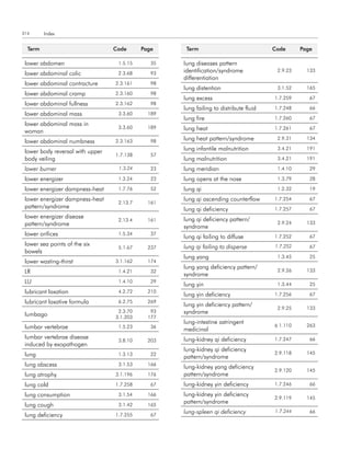 314      Index


  term                            code      Page     term                              code      Page

 lower abdomen                     1.5.15      35   lung diseases pattern
 lower abdominal colic             2.3.68      93   identification/syndrome             2.9.23     133
                                                    differentiation
 lower abdominal contracture      2.3.161      98
                                                    lung distention                     3.1.52     165
 lower abdominal cramp            2.3.160      98
                                                    lung excess                        1.7.259      67
 lower abdominal fullness         2.3.162      98
                                                    lung failing to distribute fluid   1.7.248      66
 lower abdominal mass              3.3.60     189
                                                    lung fire                          1.7.260      67
 lower abdominal mass in
                                   3.3.60     189   lung heat                          1.7.261      67
 woman
 lower abdominal numbness         2.3.163      98   lung heat pattern/syndrome          2.9.31     134

 lower body reversal with upper                     lung infantile malnutrition         3.4.21     191
                                  1.7.138      57
 body veiling                                       lung malnutrition                   3.4.21     191

 lower burner                      1.3.24      23   lung meridian                       1.4.10      29

 lower energizer                   1.3.24      23   lung opens at the nose              1.3.79      28

 lower energizer dampness-heat     1.7.76      52   lung qi                             1.2.32      19

 lower energizer dampness-heat                      lung qi ascending counterflow      1.7.254      67
                                   2.13.7     161
 pattern/syndrome                                   lung qi deficiency                 1.7.257      67
 lower energizer disease                            lung qi deficiency pattern/
                                   2.13.4     161
 pattern/syndrome                                                                       2.9.24     133
                                                    syndrome
 lower orifices                    1.5.34      37
                                                    lung qi failing to diffuse         1.7.252      67
 lower sea points of the six                        lung qi failing to disperse        1.7.252      67
                                   5.1.67     237
 bowels
                                                    lung yang                           1.3.45      25
 lower wasting-thirst             3.1.162     174
                                                    lung yang deficiency pattern/
 LR                                1.4.21      32                                       2.9.26     133
                                                    syndrome
 LU                                1.4.10      29
                                                    lung yin                            1.3.44      25
 lubricant laxation                4.2.72     210
                                                    lung yin deficiency                1.7.256      67
 lubricant laxative formula        6.2.75     269
                                                    lung yin deficiency pattern/
                                                                                        2.9.25     133
 lumbago
                                   2.3.70      93   syndrome
                                  3.1.203     177
                                                    lung-intestine astringent
 lumbar vertebrae                  1.5.23      36                                      6.1.110     263
                                                    medicinal
 lumbar vertebrae disease                           lung-kidney qi deficiency          1.7.247      66
                                   3.8.10     203
 induced by exopathogen
                                                    lung-kidney qi deficiency
 lung                              1.3.13      22                                      2.9.118     145
                                                    pattern/syndrome
 lung abscess                      3.1.53     166
                                                    lung-kidney yang deficiency
                                                                                       2.9.120     145
 lung atrophy                     3.1.196     176   pattern/syndrome
 lung cold                        1.7.258      67   lung-kidney yin deficiency         1.7.246      66

 lung consumption                  3.1.54     166   lung-kidney yin deficiency
                                                                                       2.9.119     145
                                                    pattern/syndrome
 lung cough                        3.1.42     165
                                                    lung-spleen qi deficiency          1.7.244      66
 lung deficiency                  1.7.255      67
 