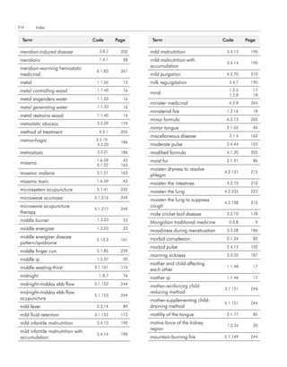 316      Index


  term                              code       Page     term                            code      Page

 meridian-induced disease             3.8.2      202   mild malnutrition                 3.4.13     190

 meridians                            1.4.1       28   mild malnutrition with
                                                                                         3.4.14     190
 meridian-warming hemostatic                           accumulation
                                     6.1.83      261
 medicinal                                             mild purgation                    4.2.70     210

 metal                               1.1.26       15   milk regurgitation                 3.4.7     190

 metal controlling wood              1.1.40       16
                                                       mind
                                                                                          1.2.5      17
                                                                                          1.2.8      18
 metal engenders water               1.1.33       16
                                                       minister medicinal                 6.2.8     264
 metal generating water              1.1.33       16
                                                       ministerial fire                  1.2.16      18
 metal restrains wood                1.1.40       16
                                                       minor formula                     6.2.13     265
 metastatic abscess                  3.2.29      179
                                                       mirror tongue                     2.1.65      84
 method of treatment                  4.2.1      205
                                                       miscellaneous disease              3.1.4     162
 metrorrhagia                        3.3.19,
                                                 186
                                      3.3.20           moderate pulse                    2.4.44     103

 metrostaxis                         3.3.21      186   modified formula                  4.1.20     205

 miasma
                                     1.6.59       43   moist fur                         2.1.91      86
                                     3.1.22      163
                                                       moisten dryness to resolve
 miasmic malaria                     3.1.21      163                                    4.2.131     215
                                                       phlegm
 miasmic toxin                       1.6.59       43
                                                       moisten the intestines            4.2.73     210
 microsystem acupuncture             5.1.41      235
                                                       moisten the lung                 4.2.235     223
 microwave acumoxa                  5.1.216      249
                                                       moisten the lung to suppress
                                                                                        4.2.138     215
 microwave acupuncture                                 cough
                                    5.1.217      249
 therapy                                               mole cricket boil disease         3.2.10     178
 middle burner                       1.3.23       23
                                                       Mongolian traditional medicine     0.0.8          9
 middle energizer                    1.3.23       23
                                                       moodiness during menstruation     3.3.28     186
 middle energizer disease                              morbid complexion                 2.1.24      82
                                     2.13.3      161
 pattern/syndrome
                                                       morbid pulse                      2.4.15     102
 middle finger cun                   5.1.85      239
                                                       morning sickness                  3.3.32     187
 middle qi                           1.2.37       20
                                                       mother and child affecting
 middle wasting-thirst              3.1.161      174                                     1.1.48      17
                                                       each other
 midnight                             1.8.7       76
                                                       mother qi                         1.1.46      17
 midnight-midday ebb flow           5.1.152      244
                                                       mother-reinforcing child-
                                                                                        5.1.151     244
 midnight-midday ebb flow                              reducing method
                                    5.1.153      244
 acupuncture                                           mother-supplementing child-
                                                                                        5.1.151     244
 mild fever                          2.3.14       89   draining method
 mild fluid retention               3.1.155      173   motility of the tongue            2.1.77      85

 mild infantile malnutrition         3.4.13      190   motive force of the kidney
                                                                                         1.2.34      20
                                                       region
 mild infantile malnutrition with
                                     3.4.14      190
 accumulation                                          mountain-burning fire            5.1.149     244
 