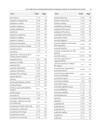 WHO InternatIOnal Standard termInOlOgIeS On tradItIOnal medIcIne In tHe WeStern PacIfIc regIOn      327


 term                                code         Page               term                                  code          Page

post-natal qi                           1.2.19        18            profuse dreaming                         2.3.54         92

postpartum galactorrhea                 3.3.58       188            profuse menstruation                     3.3.18        186

postpartum mastitis                     3.2.37       180            profuse sweating                         2.3.32         90

post-term pregnancy                     3.3.48       188            prohibited combination                   6.1.39        257

powder preparation                      6.2.24       265            prolapse of the rectum                   3.2.91        184

preference                              1.6.75        44            prolapse of the uterus                   3.3.63        189

pregnancy suspension                    3.3.44       188            prolonged menstruation                   3.3.22        186

pregnancy swelling                      3.3.41       187            prominent muscle                         1.5.26         36

pregnancy vexation                      3.3.42       187            promote digestion                       4.2.268        225

premature ejaculation                 3.1.134        172            promote digestion and remove
                                                                                                            4.2.269        225
premature ejaculation disease         3.1.134        172            food stagnation

prenatal essence                         1.2.2        17            promote lactation                       4.2.280        226

prenatal qi                             1.2.18        18            promote qi absorption to calm
                                                                                                            4.2.134        215
                                                                    panting
preparation and processing of
                                        0.0.15        10            promote rupture                         4.2.310        228
Chinese herbal medicine
preparation form                        6.2.21       265            promote suppuration to
                                                                                                            4.2.308        228
                                                                    regenerate flesh
presence of vitality                     2.1.3        80
                                                                    promote sweating to release
pressing hand                         5.1.109        241                                                       4.2.7       206
                                                                    the exterior
pressing manipulation                 4.2.338        231            promote tissue regeneration
                                                                                                            4.2.288        227
pressing moxibustion                    5.2.24       253            and close wound
pressing with one finger                2.4.22       102            promote tissue regeneration
                                                                                                            4.2.307        228
                                                                    and wound healing
prevent abortion                      4.2.279        226
                                                                    promoting eruption                        4.2.12       206
pricking                              5.1.190        248
                                                                    promoting sweating                         4.2.5       205
pricking bloodletting method          5.1.192        248
                                                                    protracted tongue                        2.1.74         85
pricking therapy                      5.1.191        248
                                                                    protruded agitated tongue                2.1.73         85
pricking-cupping bloodletting
                                        5.3.11       254
method                                                              proximal bleeding                        2.1.33         82

prickly tongue                          2.1.61        84            proximate needling                      5.1.183        247

primordial qi                           1.2.22        19            pseudopregnancy                          3.3.39        187

principals of life preservation         1.8.25        77            psoriasis                                3.2.80        183

principles, methods, formulas                                       pterygium                                3.5.21        196
                                         6.2.4       264
and medicinals                                                      pudendal itch                            3.3.64        189
processing of herbal medicinals         0.0.15        10            pudendal pain                            3.3.67        189
processing of medicinals                 6.1.6       255            pudendal sore                            3.3.66        189
processing with vinegar                 6.1.22       256            pudendal swelling                        3.3.65        189
processing with wine                    6.1.21       256            puerperium                               3.3.11        185
prodrome of wind stroke                 3.1.66       167            puffy face                               2.1.21         82
 