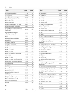 328        Index


  term                             code      Page     term                                code      Page

 pulling manipulation              4.2.342     231   qi absorption                         1.3.73      27

 pulling pain                       2.3.79      93   qi and flavor                         6.1.28     257

 pulse bereft of stomach qi         2.4.28     102   qi arrival                           5.1.116     241

 pulse condition                     2.4.4     101   qi aspect                             1.5.72      39

 pulse diagnosis                     2.4.2     101   qi aspect cold                       1.7.325      72

 pulse on the back of the wrist     2.4.10     101   qi aspect dampness-heat
                                                                                          2.12.20     159
 pulse-taking with finger-tips      2.4.18     102   pattern/syndrome

 pungent-cool exterior-releasing                     qi aspect heat                       1.7.326      72
                                    6.1.53     259
 medicinal                                           qi aspect pattern/syndrome            2.12.3     156

 pungent-warm exterior-                              qi bar                                2.1.37      83
                                    6.1.51     259
 releasing medicinal                                 qi block                             1.7.112      55
 pupil                              1.5.48      37
                                                     qi block pattern/syndrome              2.7.6     125
 pupillary metamorphosis            3.5.35     197
                                                     qi collapse                          1.7.113      55
 purgation                          4.2.66     210
                                                     qi collapse due to humor
                                                                                          1.7.134      56
 purgative formula                  6.2.72     269   depletion
 purgative medicinal                6.1.60     259   qi collapse following bleeding       1.7.126      56

 purge fire                         4.2.29     207   qi collapse pattern/syndrome           2.7.7     125

 purge the heart                    4.2.34     208   qi controlling heaven                  1.8.5      76

 purge the liver                    4.2.36     208   qi counterflow                       1.7.107      54

 purge the liver and eliminate                       qi counterflow pattern/
                                   4.2.101     213                                          2.7.5     125
 dampness                                            syndrome
 purge the lung                     4.2.35     208   qi deficiency                         1.7.98      54

 purge the lung to calm panting    4.2.140     216   qi deficiency failing to control
                                                                                           1.7.99      54
 purification and down-sending      1.3.67      27   blood

 purple tongue                      2.1.54      84   qi deficiency fever pattern/
                                                                                           2.7.16     126
                                                     syndrome
 purpura                           3.1.148     173
                                                     qi deficiency pattern/syndrome         2.7.2     125
 purulent ear                        3.6.6     198
                                                     qi deficiency with blood stasis      1.7.101      54
 purulent keratitis                 3.5.32     197
                                                     qi deficiency with fullness in the
 purulent phlegm pattern/                                                                 1.7.100      54
                                    2.6.28     120   middle
 syndrome
                                                     qi depression pattern/syndrome        2.7.11     126
 pus pattern/syndrome               2.6.20     119
                                                     qi disease affecting the blood       1.7.123      56
 pushing and searching              2.4.21     102
                                                     qi dynamic                            1.2.42      20
 pushing manipulation              4.2.331     230
                                                     qi failing to form fluid             1.7.135      56
 pustule                            3.2.62     181
                                                     qi fall                              1.7.108      54

 Q                                                                                          1.5.5      35
                                                     qi gate                               2.1.37      83

 qi                                 1.2.17      18   qi goiter                             3.2.46     180
 