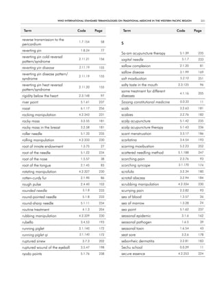 WHO InternatIOnal Standard termInOlOgIeS On tradItIOnal medIcIne In tHe WeStern PacIfIc regIOn      331


 term                                code         Page               term                                  code          Page

reverse transmission to the
                                      1.7.154         58
pericardium                                                         S
reverting yin                           1.8.24        77
                                                                    Sa-am acupuncture therapy                5.1.39        235
reverting yin cold reversal
                                      2.11.21        156            sagital needle                             5.1.7       233
pattern/syndrome
reverting yin disease                  2.11.19       155
                                                                    sallow complexion                        2.1.20         81

reverting yin disease pattern/                                      sallow disease                           3.1.99        169
                                      2.11.19        155
syndrome                                                            salt moxibustion                          5.2.10       251

reverting yin heat reversal                                         salty taste in the mouth                2.3.125         96
                                      2.11.20        155
pattern/syndrome                                                    same treatment for different
                                                                                                             4.1.16        205
rigidity below the heart              2.3.148         97            diseases
river point                             5.1.61       237            Sasang constitutional medicine            0.0.33        11

roast                                   6.1.17       256            scab                                     3.2.63        181

rocking manipulation                  4.2.343        231            scabies                                  3.2.76        182

rocky mass                              3.2.55       181            scalp acupuncture                        5.1.42        235

rocky mass in the breast                3.2.58       181            scalp acupuncture therapy                5.1.43        236

roller needle                           5.1.33       235            scant menstruation                       3.3.17        186

rolling manipulation                  4.2.333        230            scarlatina                               3.4.54        193

root of innate endowment                1.3.75        27            scarring moxibustion                     5.2.23        252

root of the needle                      5.1.22       234            scattered needling method               5.1.188        247

root of the nose                        1.5.57        38            scorching pain                           2.3.76         93

root of the tongue                      2.1.45        83            scorching syncope                       3.1.170        174

rotating manipulation                 4.2.327        230            scrofula                                 3.2.34        180

rotten-curdy fur                        2.1.90        86            scrotal abscess                          3.2.94        184

rough pulse                             2.4.40       103            scrubbing manipulation                  4.2.334        230

rounded needle                           5.1.8       233            scurrying pain                           2.3.82         93

round-pointed needle                     5.1.8       233            sea of blood                             1.3.57         26

round-sharp needle                      5.1.11       234            sea of marrow                            1.3.28         24

routine treatment                        4.1.3       204            sea point                                5.1.62        237

rubbing manipulation                  4.2.329        230            seasonal epidemic                          3.1.6       162

rubella                                 3.4.53       193            seasonal pathogen                          1.6.5        39

running piglet                        3.1.140        172            seasonal toxin                           1.6.54         43

running piglet qi                      3.1.140       172            seat sore                                  3.2.6       178

ruptured sinew                           3.7.3       202            seborrheic dermatitis                    3.2.81        183

ruptured wound of the eyeball           3.5.47       198            Sechu school                             0.0.29         11

ryodo points                            5.1.76       238            secure essence                          4.2.253        224
 