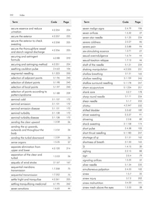 332      Index


  term                               code      Page     term                       code      Page

 secure essence and reduce                             seven malign signs           2.4.79     106
                                     4.2.254     224
 urination                                             seven orifices               1.5.32      37
 secure the exterior                 4.2.257     225
                                                       seven-star needle            5.1.25     234
 secure the exterior to check                          severe coldness              2.3.27      90
                                     4.2.258     225
 sweating
                                                       severe pain                  2.3.88      94
 secure the thoroughfare vessel
                                     4.2.256     225   sex-stimulating essence      1.3.71      27
 and stanch vaginal discharge
 securing and astringent                               sexual overindulgence        1.6.74      44
                                      6.2.88     270
 formula                                               sexual taxation relapse      1.7.12      46
 securing and astringing method      4.2.251     224   shaft of the needle          5.1.21     234
 seething cauldron pulse              2.4.63     104   shaking manipulation        4.2.335     231
 segmental needling                  5.1.223     250   shallow breathing            3.1.51     165
 selection of adjacent points         5.1.96     240   shallow needling            5.1.159     245
 selection of distant points          5.1.98     240   shallow surround needling   5.1.178     247
 selection of local points            5.1.97     240   sham acupuncture            5.1.234     251
 selection of points according to                      shank sore                    3.2.7     178
                                      5.1.88     239
 pattern/syndrome
                                                       sharp round needle           5.1.11     234
 seminal cold                        3.1.137     172
                                                       shear needle                  5.1.7     233
 seminal emission                    3.1.131     172
                                                       shiatsu                     4.2.347     232
 seminal emission disease            3.1.131     172
                                                       shifted bladder              3.3.62     189
 seminal turbidity                   3.1.138     172
                                                       shiver sweating              2.3.37      91
 seminal turbidity disease           3.1.138     172
                                                       shivering                     2.3.8      89
 sending the clear upward             1.3.58      26
                                                       shock sweating              3.1.158     174
 sending the qi upwards,
                                                       short pulse                  2.4.38     103
 outwards and throughout the          1.3.54      26
 body                                                  short thrust needling       5.1.180     247

 sending the turbid downward          1.3.59      26   shortage of qi               3.1.51     165

 sense organs                         1.5.35      37   shortness of breath          3.1.50     165

 separate elimination from                             SI                           1.4.15      30
                                     4.2.120     214
 upper and lower                                       sighing                      2.2.15      88
 separation of the clear and                           sign                          2.0.4      79
                                      1.3.53      26
 turbid
                                                       signaling orifices           1.5.35      37
 sequela of wind stroke               3.1.67     167
                                                       silver needle                5.1.34     235
 sequential meridians
                                     1.7.358      75   simultaneous palpation       2.4.23     102
 transmission
 sequential transmission             1.7.352      75   sinew                         1.5.7      35

 settle fright and tranquilize       4.2.261     225   sinew injury                  3.7.2     202

 settling tranquillizing medicinal    6.1.95     262   sinew malnutrition           3.4.20     191

 seven emotions                       1.6.65      44   sinew mesh above the eyes    1.5.53      38
 