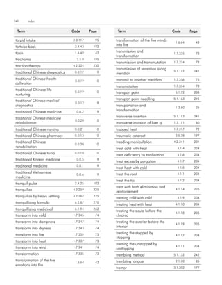 340      Index


  term                             code      Page        term                              code      Page

 torpid intake                     2.3.117      95      transformation of the five minds
                                                                                            1.6.64      43
 tortoise back                      3.4.43     192      into fire

 toxin                              1.6.49      42      transmission and
                                                                                           1.7.335      73
                                                        transformation
 trachoma                            3.5.8     195
                                                        transmission and transmutation     1.7.334      73
 traction therapy                  4.2.324     230
                                                        transmission of sensation along
 traditional Chinese diagnostics    0.0.12          9                                      5.1.122     241
                                                        meridian
 traditional Chinese health                             transmit to another meridian       1.7.356      75
                                    0.0.19      10
 cultivation
                                                        transmutation                      1.7.334      73
 traditional Chinese life
                                    0.0.19      10      transport point                     5.1.72     238
 nurturing
 traditional Chinese medical                            transport point needling           5.1.163     245
                                    0.0.12          9
 diagnostics                                            transportation and
                                                                                            1.3.60      26
 traditional Chinese medicine        0.0.2          9   transformation

 traditional Chinese medicine                           transverse insertion               5.1.113     241
                                    0.0.20      10
 rehabilitation                                         transverse invasion of liver qi    1.7.171      60

 traditional Chinese nursing        0.0.21      10      trapped heat                       1.7.317      72

 traditional Chinese pharmacy       0.0.13      10      traumatic cataract                  3.5.38     197

 traditional Chinese                                    treading manipulation              4.2.341     231
                                    0.0.20      10
 rehabilitation                                         treat cold with heat                 4.1.4     204
 traditional Chinese tuina          0.0.18      10
                                                        treat deficiency by tonification     4.1.6     204
 traditional Korean medicine         0.0.5          9
                                                        treat excess by purgation            4.1.7     204
 traditional medicine                0.0.1          9
                                                        treat heat with cold                 4.1.5     204
 traditional Vietnamese                                 treat the root                       4.1.1     204
                                     0.0.6          9
 medicine
                                                        treat the tip                        4.1.2     204
 tranquil pulse                     2.4.25     102
                                                        treat with both elimination and
 tranquilize                       4.2.259     225                                          4.1.14     205
                                                        reinforcement
 tranquilize by heavy settling     4.2.262     225
                                                        treating cold with cold              4.1.9     204
 tranquillizing formula             6.2.87     270
                                                        treating heat with heat             4.1.10     204
 tranquillizing medicinal           6.1.94     262
                                                        treating the acute before the
                                                                                            4.1.18     205
 transform into cold               1.7.345      74      chronic
 transform into dampness           1.7.347      74      treating the exterior before the
                                                                                            4.1.19     205
 transform into dryness            1.7.343      74      interior

 transform into fire               1.7.339      73      treating the stopped by
                                                                                            4.1.12     204
                                                        stopping
 transform into heat               1.7.337      73
                                                        treating the unstopped by
 transform into wind               1.7.341      74                                          4.1.11     204
                                                        unstopping
 transformation                    1.7.335      73      trembling method                   5.1.132     242
 transformation of the five                             trembling tongue                    2.1.70      85
                                    1.6.64      43
 emotions into fire
                                                        tremor                             3.1.202     177
 