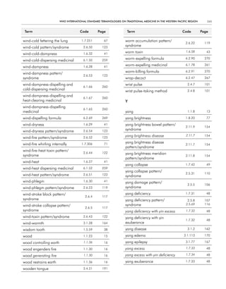 WHO InternatIOnal Standard termInOlOgIeS On tradItIOnal medIcIne In tHe WeStern PacIfIc regIOn      345


 term                                 code         Page               term                                  code          Page

wind-cold fettering the lung           1.7.251         67            worm accumulation pattern/
                                                                                                              2.6.22        119
wind-cold pattern/syndrome               2.6.50       123            syndrome

wind-cold-dampness                       1.6.32        41            worm toxin                                1.6.58        43

wind-cold-dispersing medicinal           6.1.50       259            worm-expelling formula                   6.2.90        270

wind-dampness                            1.6.28        41            worm-expelling medicinal                 6.1.78        261

wind-dampness pattern/                                               worm-killing formula                     6.2.91        270
                                         2.6.53       123
syndrome                                                             wrap-decoct                              6.2.47        267

wind-dampness-dispelling and                                         wrist pulse                                2.4.7       101
                                         6.1.66       260
cold-dispersing medicinal                                            wrist pulse-taking method                  2.4.8       101
wind-dampness-dispelling and
                                         6.1.67       260
heat-clearing medicinal                                              Y
wind-dampness-dispelling
                                         6.1.65       260
medicinal                                                            yang                                       1.1.8        13

wind-dispelling formula                  6.2.69       269            yang brightness                          1.8.20         77

wind-dryness                             1.6.29        41            yang brightness bowel pattern/
                                                                                                              2.11.9        154
wind-dryness pattern/syndrome            2.6.54       123            syndrome

wind-fire pattern/syndrome               2.6.52       123            yang brightness disease                   2.11.7       154

wind-fire whirling internally          1.7.306         71            yang brightness disease
                                                                                                              2.11.7        154
                                                                     pattern/syndrome
wind-fire-heat toxin pattern/
                                         2.6.44       122            yang brightness meridian
syndrome                                                                                                      2.11.8        154
                                                                     pattern/syndrome
wind-heat                                1.6.27        41
                                                                     yang collapse                            1.7.42         49
wind-heat dispersing medicinal           6.1.52       259
                                                                     yang collapse pattern/
wind-heat pattern/syndrome               2.6.51       123                                                     2.5.31        110
                                                                     syndrome
wind-phlegm                              1.6.30        41            yang damage pattern/
                                                                                                                2.5.5       106
wind-phlegm pattern/syndrome             2.6.23       119            syndrome
wind-stroke block pattern/                                           yang deficiency                          1.7.31         48
                                          2.6.4       117
syndrome                                                             yang deficiency pattern/                   2.5.8       107
wind-stroke collapse pattern/                                        syndrome                                  2.5.69       116
                                          2.6.5       117
syndrome                                                             yang deficiency with yin excess           1.7.32        48
wind-toxin pattern/syndrome              2.6.43       122            yang deficiency with yin
                                                                                                              1.7.32         48
wind-warmth                              3.1.28       164            exuberance
wisdom tooth                             1.5.59        38            yang disease                               3.1.2       162

wood                                     1.1.23        15            yang edema                              3.1.113        170

wood controlling earth                   1.1.36        16            yang epilepsy                            3.1.77        167

wood engenders fire                      1.1.30        16            yang excess                               1.7.33        48

wood generating fire                     1.1.30        16            yang excess with yin deficiency           1.7.34        48

wood restrains earth                     1.1.36        16            yang exuberance                          1.7.33         48

wooden tongue                            3.4.31       191
 