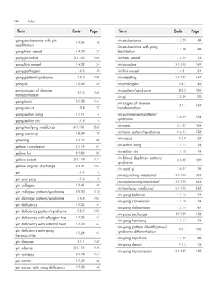 346        Index


  term                                code      Page     term                              code      Page

 yang exuberance with yin                               yin exuberance                      1.7.29      48
                                       1.7.34      48
 debilitation                                           yin exuberance with yang
                                                                                            1.7.30      48
 yang heel vessel                      1.4.30      33   debilitation
 yang jaundice                        3.1.102     169   yin heel vessel                     1.4.29      33

 yang link vessel                      1.4.32      34   yin jaundice                       3.1.103     169

 yang pathogen                          1.6.6      40   yin link vessel                     1.4.31      34

 yang pattern/syndrome                  2.5.3     106   yin needling                       5.1.182     247

 yang qi                               1.2.40      20   yin pathogen                         1.6.7      40

 yang stages of disease                                 yin pattern/syndrome                 2.5.2     106
                                        3.1.2     162
 transformation                                         yin qi                              1.2.39      20
 yang toxin                            3.1.38     164
                                                        yin stages of disease
                                                                                             3.1.1     162
 yang viscus                            1.3.8      22   transformation
 yang within yang                      1.1.11      14   yin summerheat pattern/
                                                                                            2.6.59     124
 yang within yin                        1.1.9      14   syndrome

 yang-tonifying medicinal             6.1.101     263   yin toxin                           3.1.37     164

 yang-warm qi                          1.8.29      78   yin toxin pattern/syndrome          2.6.47     122

 yawning                               2.2.17      88   yin viscus                           1.3.9      22

 yellow complexion                     2.1.19      81   yin within yang                     1.1.12      14

 yellow fur                            2.1.84      85   yin within yin                      1.1.10      14

 yellow sweat                         3.1.119     171   yin-blood depletion pattern/
                                                                                            2.5.22     109
                                                        syndrome
 yellow vaginal discharge              3.3.31     187
                                                        yin-cool qi                         1.8.27      78
 yin                                    1.1.7      13
                                                        yin-nourishing medicinal           6.1.105     263
 yin and yang                           1.1.6      13
                                                        yin-replenishing medicinal         6.1.105     263
 yin collapse                          1.7.41      49
                                                        yin-tonifying medicinal            6.1.105     263
 yin collapse pattern/syndrome         2.5.30     110
                                                        yin-yang balance                    1.1.16      14
 yin damage pattern/syndrome            2.5.6     107
                                                        yin-yang conversion                 1.1.18      14
 yin deficiency                        1.7.22      47
                                                        yin-yang disharmony                 1.7.14      47
 yin deficiency pattern/syndrome        2.5.7     107
                                                        yin-yang exchange                  3.1.139     172
 yin deficiency with effulgent fire    1.7.25      47
                                                        yin-yang harmony                    1.1.17      14
 yin deficiency with internal heat     1.7.23      47
                                                        yin-yang pattern identification/
 yin deficiency with yang                                                                    2.5.1     106
                                       1.7.24      47   syndrome differentiation
 hyperactivity
                                                        yin-yang repulsion                  1.7.35      48
 yin disease                            3.1.1     162
                                                        yin-yang theory                      1.1.5      13
 yin edema                            3.1.114     170
                                                        yin-yang transmission              3.1.139     172
 yin epilepsy                          3.1.78     167

 yin excess                            1.7.29      48

 yin excess with yang deficiency       1.7.30      48
 