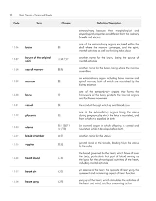 24            Basic Theories - Viscera and Bowels


      code                      term                    chinese                   definition/description


                                                                  extraordinary because their morphological and
                                                                  physiological properties are different from the ordinary
                                                                  bowels and viscera

                                                                  one of the extraordinary organs enclosed within the
     1.3.26         brain                           腦             skull where the marrow converges, and the spirit,
                                                                  mental activities as well as thinking take place

                    house of the original                         another name for the brain，being the source of
     1.3.27                                         元神之府
                    spirit                                        mental activities

                                                                  another name for the brain, being where the marrow
     1.3.28         sea of marrow                   髓海
                                                                  assembles

                                                                  an extraordinary organ including bone marrow and
     1.3.29         marrow                          髓             spinal marrow, both of which are nourished by the
                                                                  kidney essence

                                                                  one of the extraordinary organs that forms the
     1.3.30         bone                            骨             framework of the body, protects the internal organs
                                                                  and facilitates movement

     1.3.31         vessel                          脈             the conduit through which qi and blood pass

                                                                  one of the extraordinary organs lining the uterus
     1.3.32         placenta                        胞             during pregnancy by which the fetus is nourished, and
                                                                  from which it is expelled at birth

                                                    胞; 胞宮;        (in women) organ in which offspring is carried and
     1.3.33         uterus
                                                    女子胞           nourished while it develops before birth

     1.3.34         blood chamber                   血室            another name for the uterus

                                                                  genital canal in the female, leading from the uterus
     1.3.35         vagina                          陰道
                                                                  to the vulva

                                                                  the blood governed by the heart, which flows all over
                                                                  the body, particularly that part of blood serving as
     1.3.36         heart blood                     心血
                                                                  the basis for the physiological activities of the heart,
                                                                  including mental activities

                                                                  yin essence of the heart, the opposite of heart yang, the
     1.3.37         heart yin                       心陰
                                                                  quiescent and moistening aspect of heart function

                                                                  yang qi of the heart, which stimulates the activities of
     1.3.38         heart yang                      心陽
                                                                  the heart and mind, and has a warming action
 