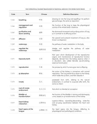 WHO InternatIOnal Standard termInOlOgIeS On tradItIOnal medIcIne In tHe WeStern PacIfIc regIOn           27



 code                term                    chinese                            definition/description


                                                               drawing air into the lung and expelling it to perform
1.3.65   breathing                        呼吸
                                                               gas exchange, the same as respiration

         management and                                        the function of the lung to keep the physiological
1.3.66                                    治節
         regulation                                            activity of the whole body in balance

         purification and                                      the downward movement and purifying action of lung
1.3.67                                    肅降
         down-sending                                          qi in contrast to its diffusing action

                                                               the upward and outward movement of lung qi, also
1.3.68   diffusion                        宣發
                                                               known as dispersion

1.3.69   waterways                        水道                   the pathway of water metabolism in the body

         regulate the                                          dredge and        regulate   the    pathway     of     water
1.3.70                                    通調水道
         waterways                                             metabolism

                                                               that upon which development of the reproductive
                                                               organs and maintenance of reproductive function
1.3.71   heavenly tenth                   天癸                   depends, derived from the kidney essence when it
                                                               is abundant, also called (female) sex-stimulating
                                                               essence/menstruation

1.3.72   reproduction                     生殖                   the process by which humans give rise to offspring

                                                               the action of the kidney in connection with normal
1.3.73   qi absorption                    納氣                   respiration. The lung sends the qi down to the kidney,
                                                               which holds the qi down, and then absorbs it

                                                               possessed from birth, relating to the natural
1.3.74   innate                           先天                   endowment, in contrast to acquired after birth, the
                                                               same as inborn

         root of innate
1.3.75                                    先天之本                 that which is inherited at conception
         endowment

         bladder qi                                            the function of the bladder in storing and discharging
1.3.76                                    膀胱氣化
         transformation                                        urine, based on qi transformation of the kidney

                                                               superior-inferior, ascending-descending, water-fire
         heart-kidney
1.3.77                                    心腎相交                 and yin-yang coordination between the heart and
         interaction
                                                               kidney

         heart opens at the                                    the heart opens into the tongue, reflecting its
1.3.78                                    心開竅于舌
         tongue                                                physiological and pathological conditions
 
