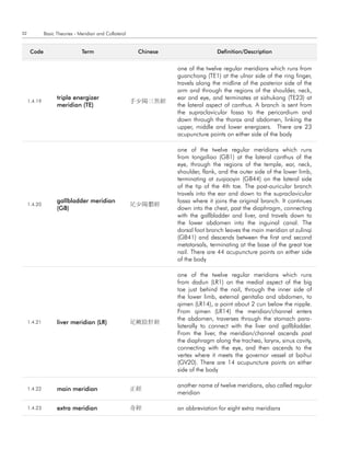 32            Basic Theories - Meridian and Collateral


      code                      term                      chinese                  definition/description


                                                                    one of the twelve regular meridians which runs from
                                                                    guanchong (TE1) at the ulnar side of the ring finger,
                                                                    travels along the midline of the posterior side of the
                                                                    arm and through the regions of the shoulder, neck,
                    triple energizer                                ear and eye, and terminates at sizhukong (TE23) at
     1.4.19                                              手少陽三焦經
                    meridian (te)                                   the lateral aspect of canthus. A branch is sent from
                                                                    the supraclavicular fossa to the pericardium and
                                                                    down through the thorax and abdomen, linking the
                                                                    upper, middle and lower energizers. There are 23
                                                                    acupuncture points on either side of the body

                                                                    one of the twelve regular meridians which runs
                                                                    from tongziliao (GB1) at the lateral canthus of the
                                                                    eye, through the regions of the temple, ear, neck,
                                                                    shoulder, flank, and the outer side of the lower limb,
                                                                    terminating at zuqiaoyin (GB44) on the lateral side
                                                                    of the tip of the 4th toe. The post-auricular branch
                                                                    travels into the ear and down to the supraclavicular
                    gallbladder meridian                            fossa where it joins the original branch. It continues
     1.4.20                                              足少陽膽經
                    (gB)                                            down into the chest, past the diaphragm, connecting
                                                                    with the gallbladder and liver, and travels down to
                                                                    the lower abdomen into the inguinal canal. The
                                                                    dorsal foot branch leaves the main meridian at zulinqi
                                                                    (GB41) and descends between the first and second
                                                                    metatarsals, terminating at the base of the great toe
                                                                    nail. There are 44 acupuncture points on either side
                                                                    of the body

                                                                    one of the twelve regular meridians which runs
                                                                    from dadun (LR1) on the medial aspect of the big
                                                                    toe just behind the nail, through the inner side of
                                                                    the lower limb, external genitalia and abdomen, to
                                                                    qimen (LR14), a point about 2 cun below the nipple.
                                                                    From qimen (LR14) the meridian/channel enters
                                                                    the abdomen, traverses through the stomach para-
     1.4.21         liver meridian (lr)                  足厥陰肝經
                                                                    laterally to connect with the liver and gallbladder.
                                                                    From the liver, the meridian/channel ascends past
                                                                    the diaphragm along the trachea, larynx, sinus cavity,
                                                                    connecting with the eye, and then ascends to the
                                                                    vertex where it meets the governor vessel at baihui
                                                                    (GV20). There are 14 acupuncture points on either
                                                                    side of the body

                                                                    another name of twelve meridians, also called regular
     1.4.22         main meridian                        正經
                                                                    meridian

     1.4.23         extra meridian                       奇經         an abbreviation for eight extra meridians
 