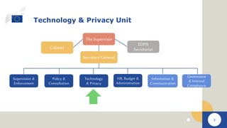Day 02 - EDPS Technology & Privacy unit.pdf
